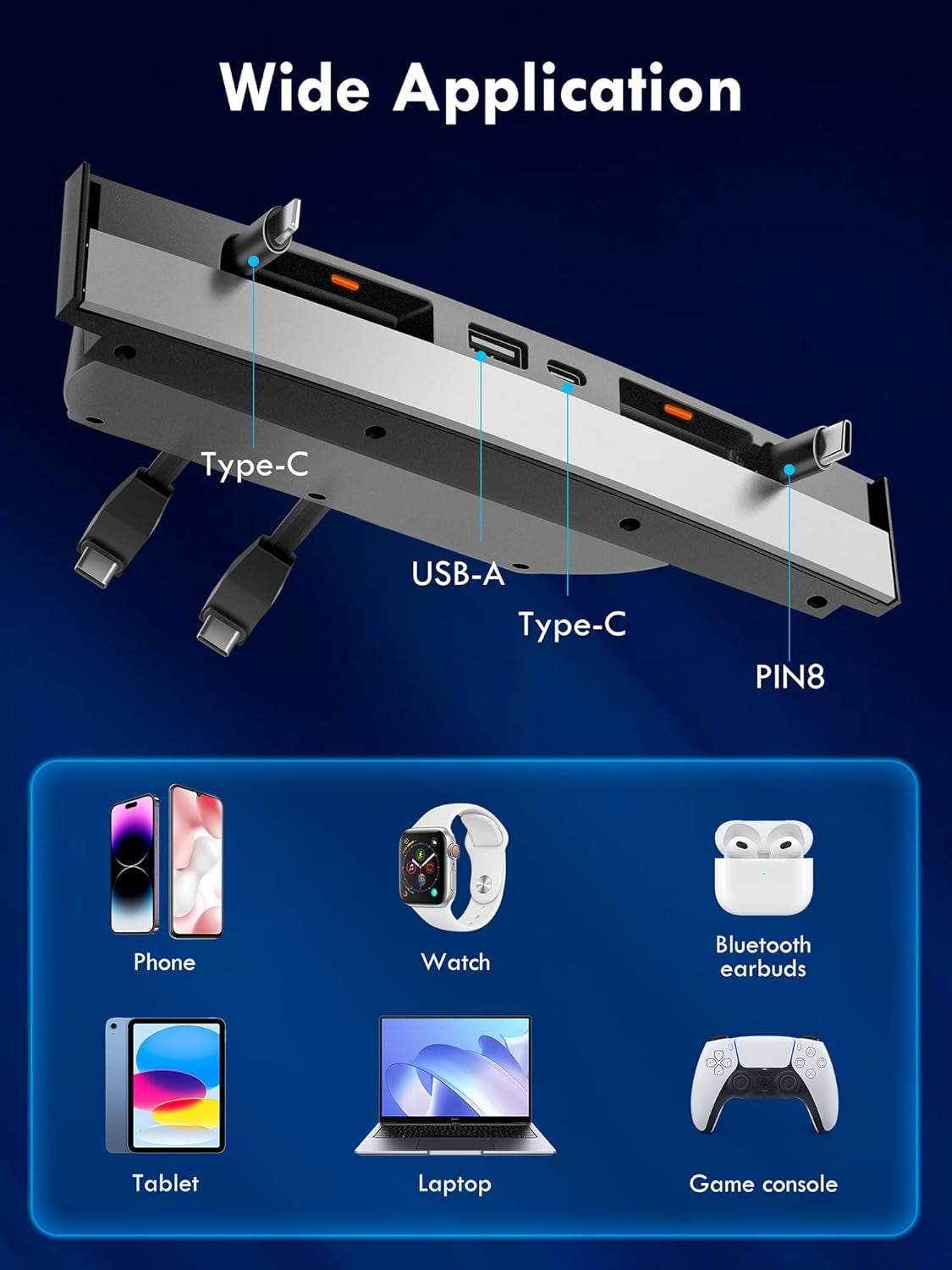 USB Hub Docking Station for Tesla Model Y & Model 3 Central Control Organizer (For Model Y(2021-24) & Model 3(2021-23))