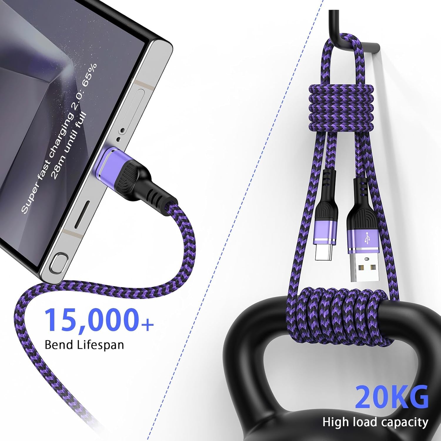 S25 Ultra S25+ A14 A15 5G Samsung Charger Fast Charging Cord 2Pack 6FT USBA to USBC Cable Android Charger Cord for Samsung Galaxy S24 S23 S22,A35 A55 A25 A54 A05S,Note20 10