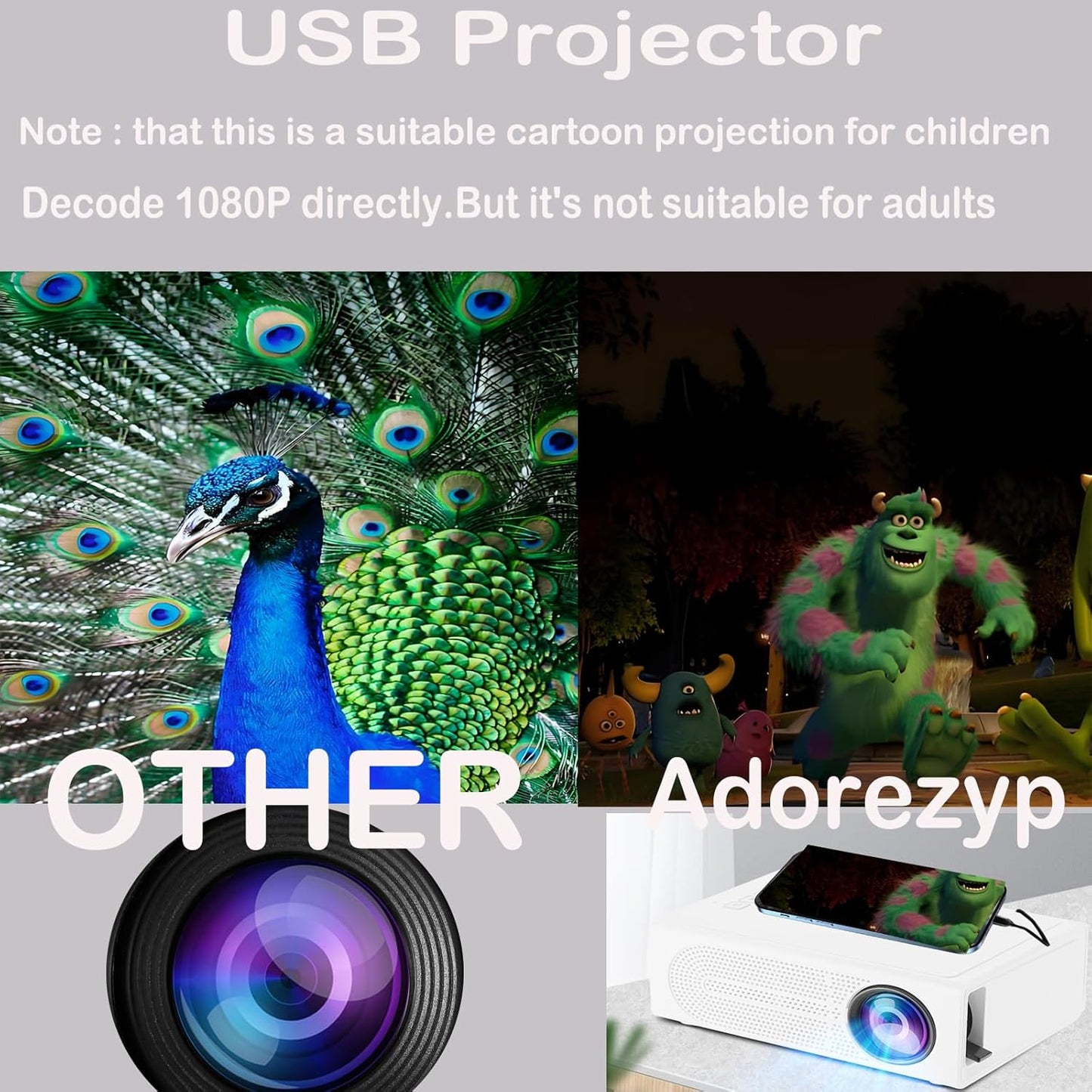 Mini Portable Projector for Iphone - Video Projector HD 1080P Support Pico Movie Projector to Watch Cartoon, Phone Projector Compatible with USB for Kids (White)