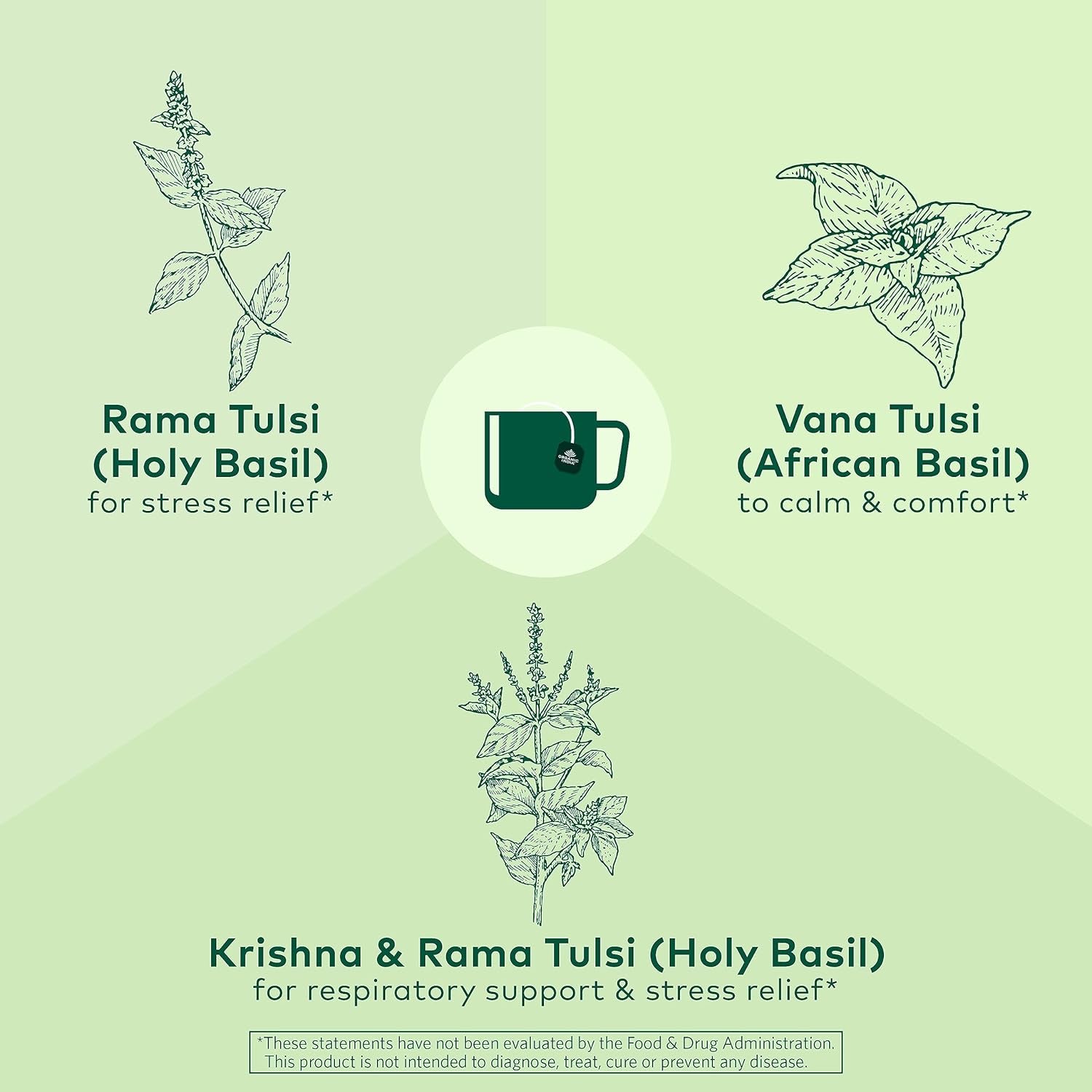 Tulsi Original Herbal Tea - Holy Basil and African Basil Calming and Stress Relief Tea, Immune Support, USDA Certified Organic, Non-Gmo, Caffeine-Free - 18 Infusion Bags, 6 Pack TLBH
