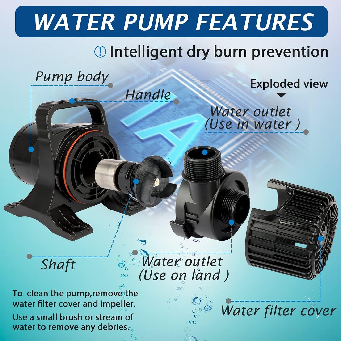 (7000GPH-320W, UL Listed) High Flow Submersible Water Pump - Pond Pump - Submersible Pump - Water Fountain Pump - Aquarium Pump,Ps- 7000 TRUCK DRIVER
