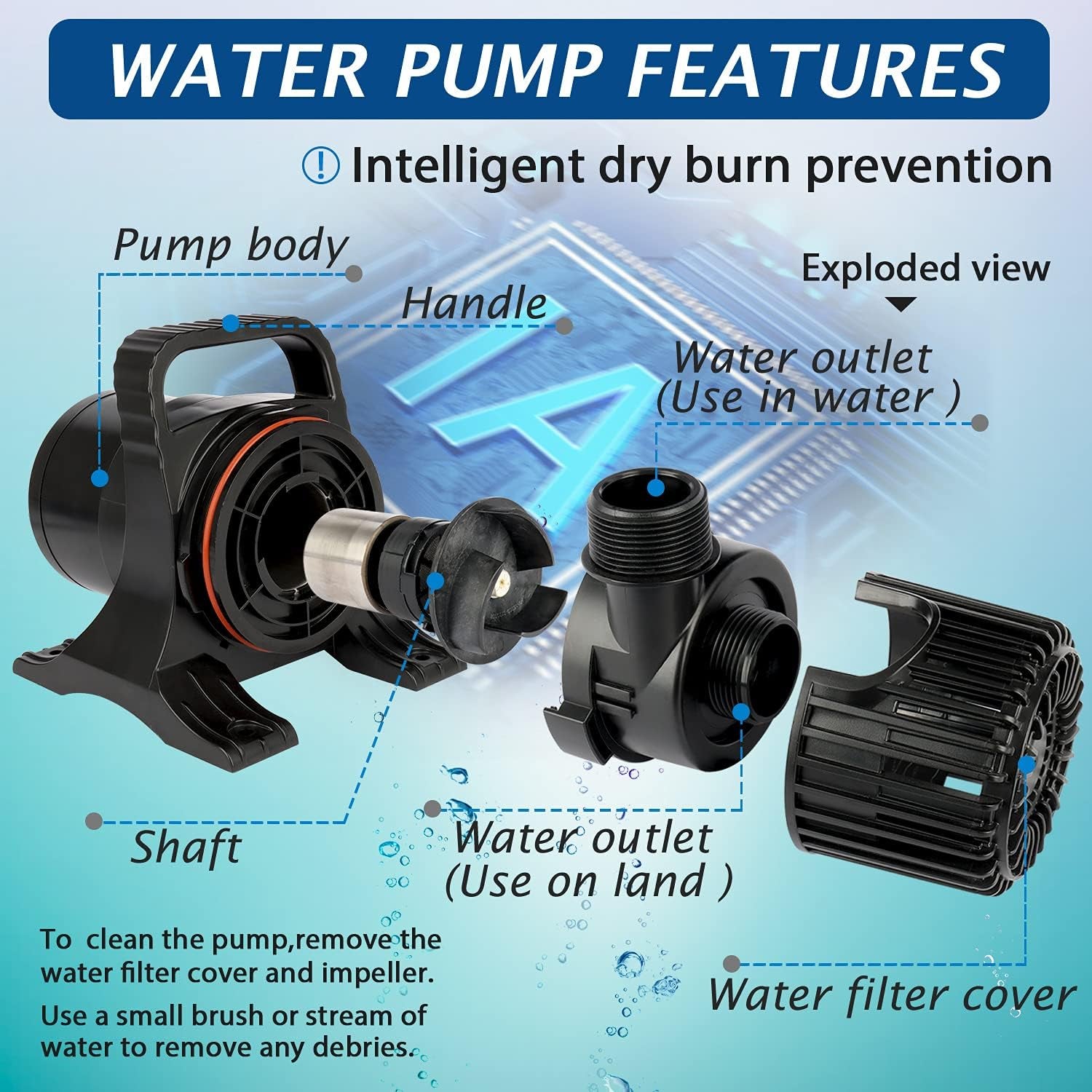 (7000GPH-320W, UL Listed) High Flow Submersible Water Pump - Pond Pump - Submersible Pump - Water Fountain Pump - Aquarium Pump,Ps- 7000 TRUCK DRIVER