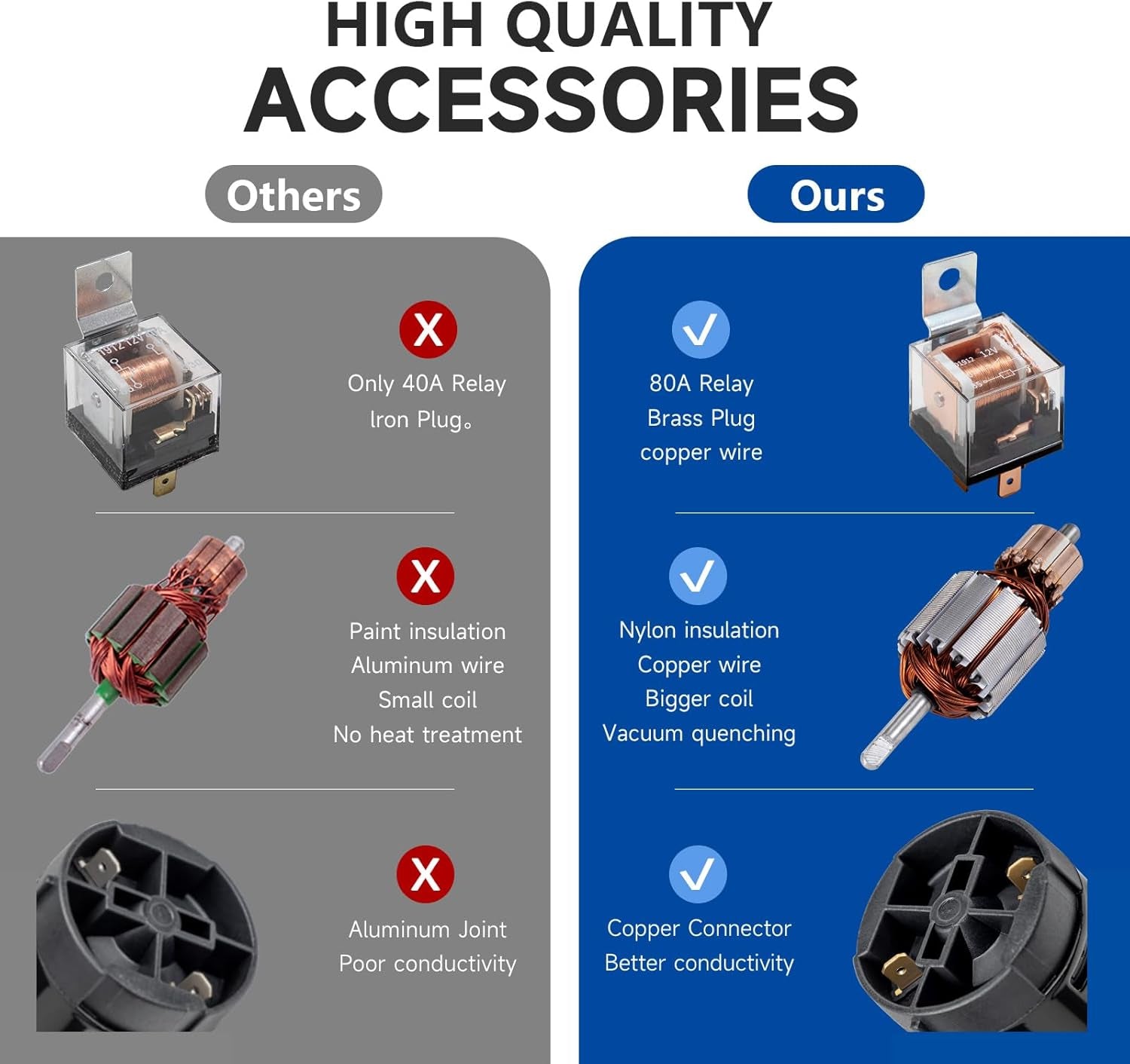 Electric Air Horn for Truck 150Db Super Loud Black Horns Dual Trumpet with Compressor for Any 12V Vehicles Trucks Motorcycle Pickup Trains Cars Boats (Black Integrated Air Horn) TRUCK DRIVER