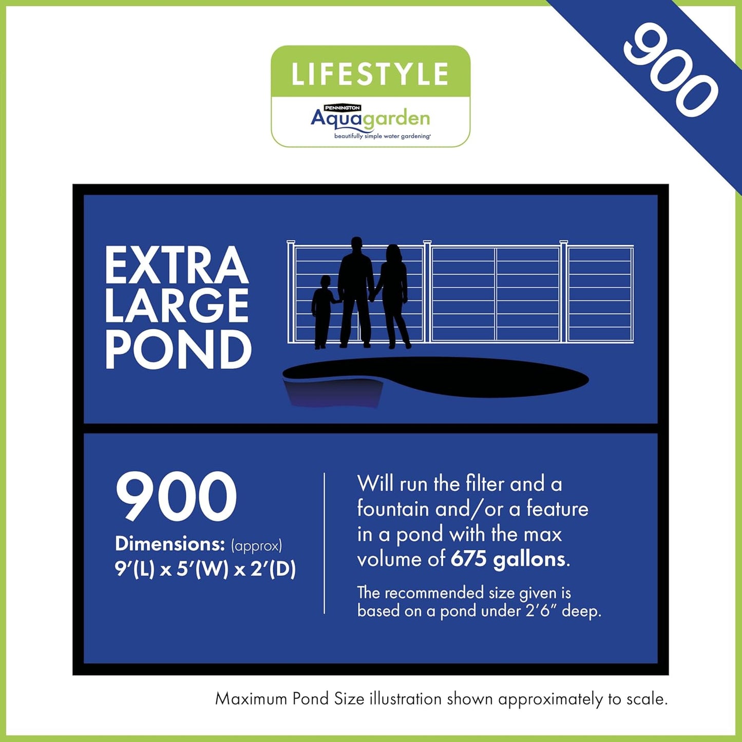 Pennington, Inpond 6 in 1 Pond & Water Pump, Filter, UV Clarifier, LED Spotlight,All in One Solution for a Clean, Clear and Beautiful Pond, for Ponds up to 900 Gallon, Black