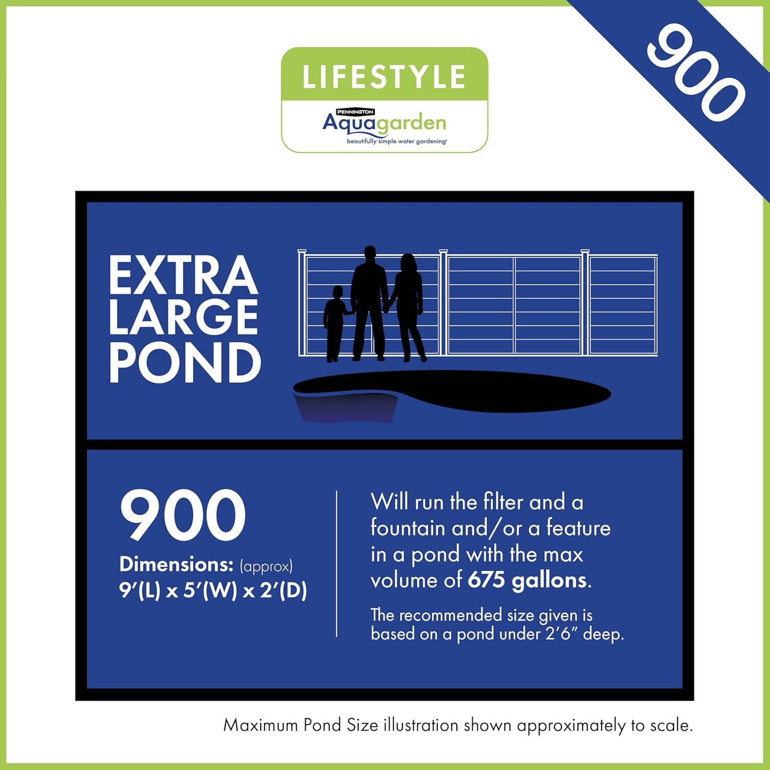 Pennington, Inpond 6 in 1 Pond & Water Pump, Filter, UV Clarifier, LED Spotlight,All in One Solution for a Clean, Clear and Beautiful Pond, for Ponds up to 900 Gallon, Black