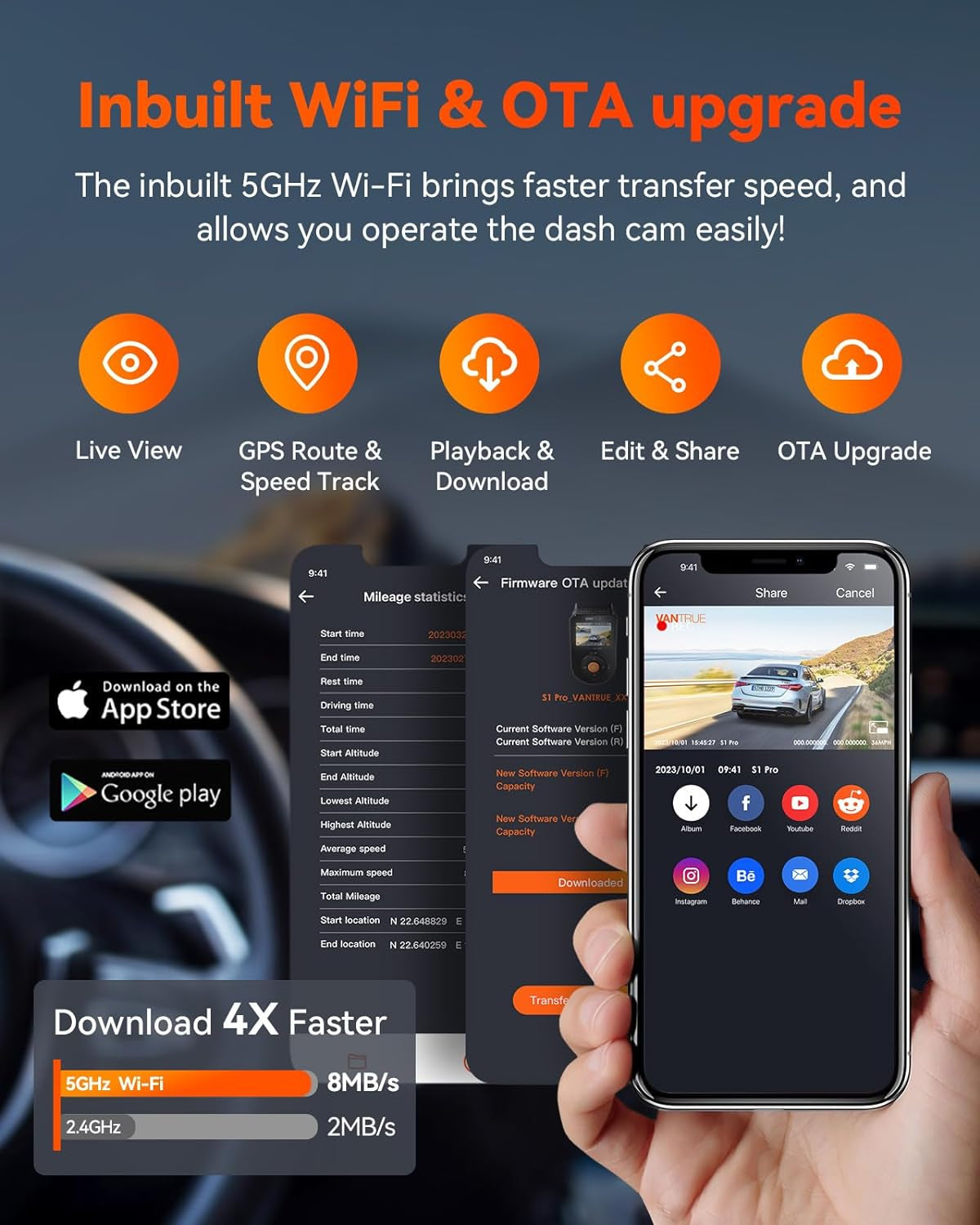 S1 Pro 2.7K Front and Rear 5G Wifi Dual Dash Cam, STARVIS 2 HDR Night Vision, Optional Remote Preview, 1440P 60FPS Hidden Dash Camera, GPS, Voice Control, 24/7 Parking Mode, Support 512GB Max