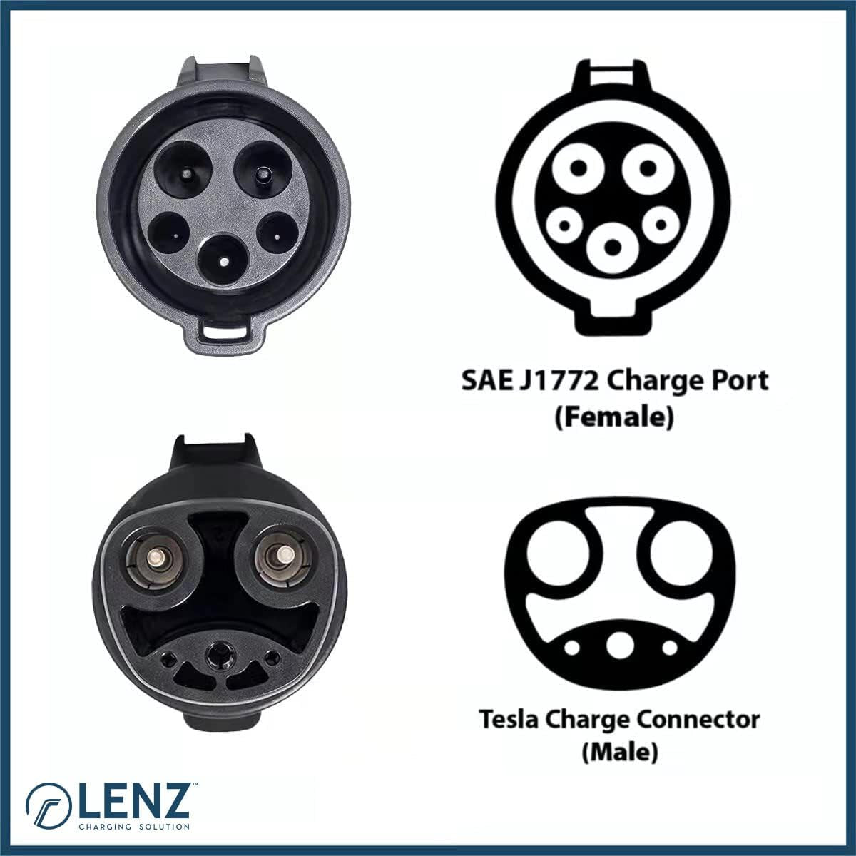 J1772 Charging Adapter for Tesla Model 3 Y S X [Safety Certified] 80A/240 VAC, Optimal Fit, Easy Setup (SAE J1772 EV Adapter for Tesla Cars ONLY)