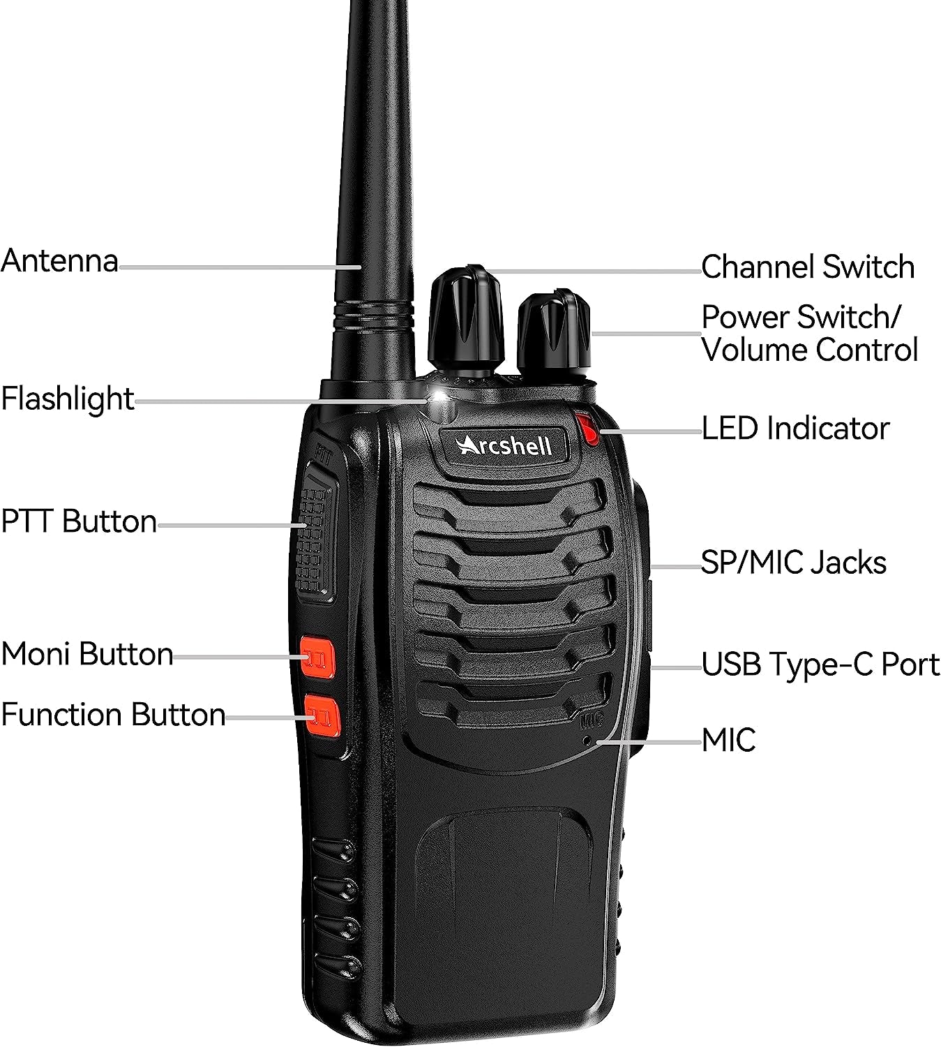 Rechargeable Long Range Two-Way Radios with Earpiece 2 Pack  AR-5 Walkie Talkies Li-Ion Battery and Charger Included TRUCK DRIVER