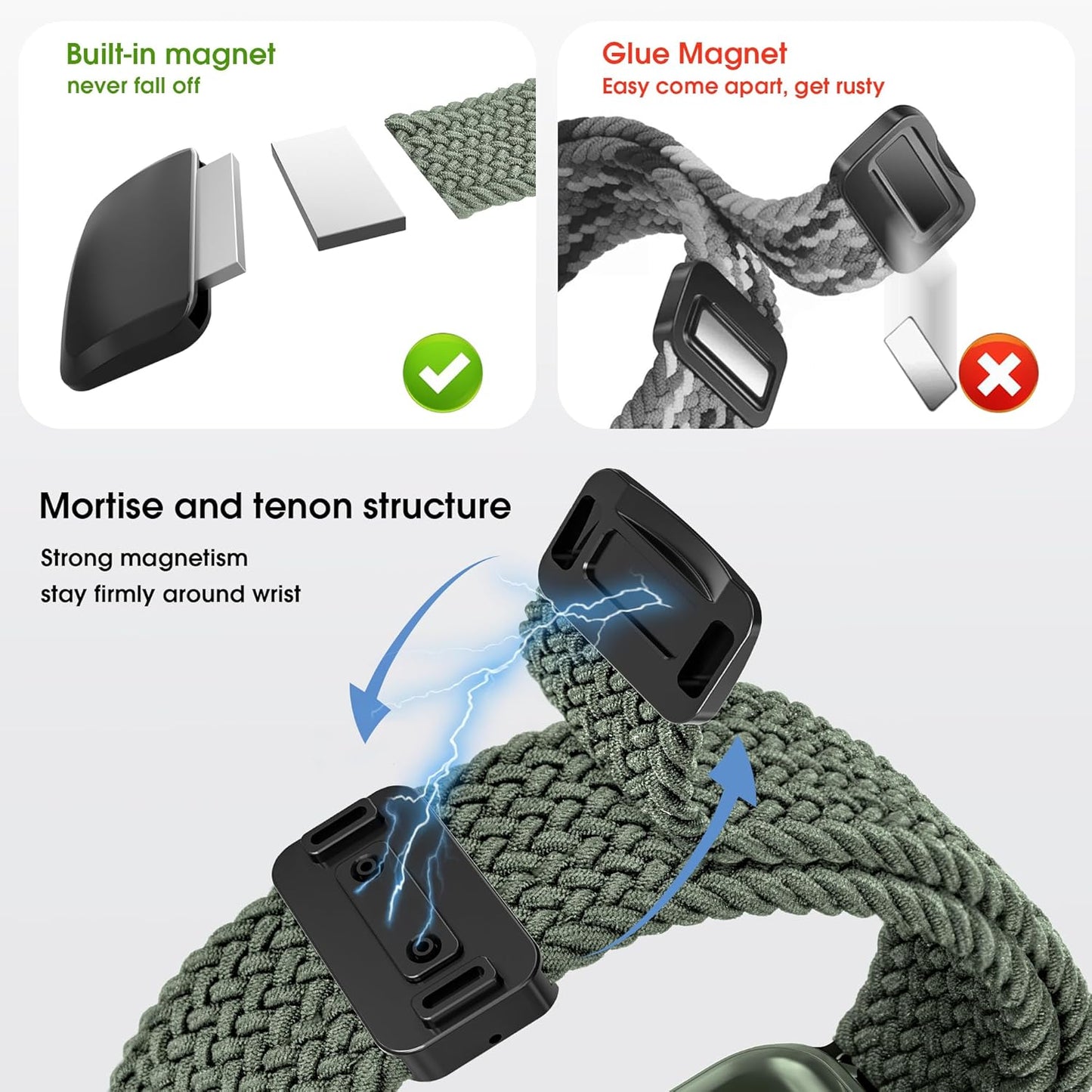 Magnetic Stretchy Watch Band Compatible for Apple Watch Band 38Mm 40Mm 41Mm,Comfortable Adjustable Straps Wristbands for Iwatch Series 9 8 7 6 5 4 SE 3 2 1 Ultra 1 2 Women Men, Army Green
