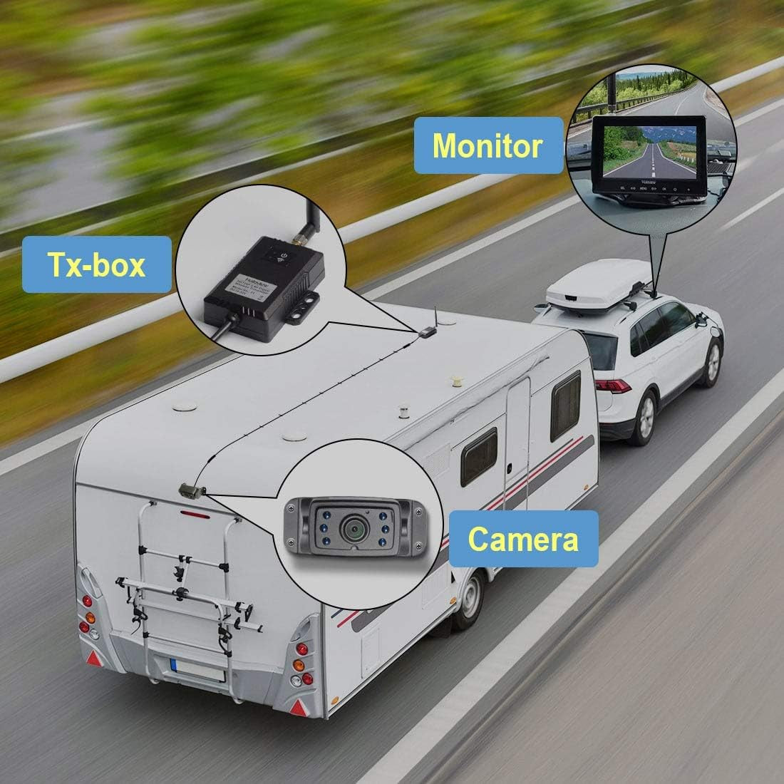 RD7-MINI 7'' 720P Wireless Backup Camera Range Dominator System