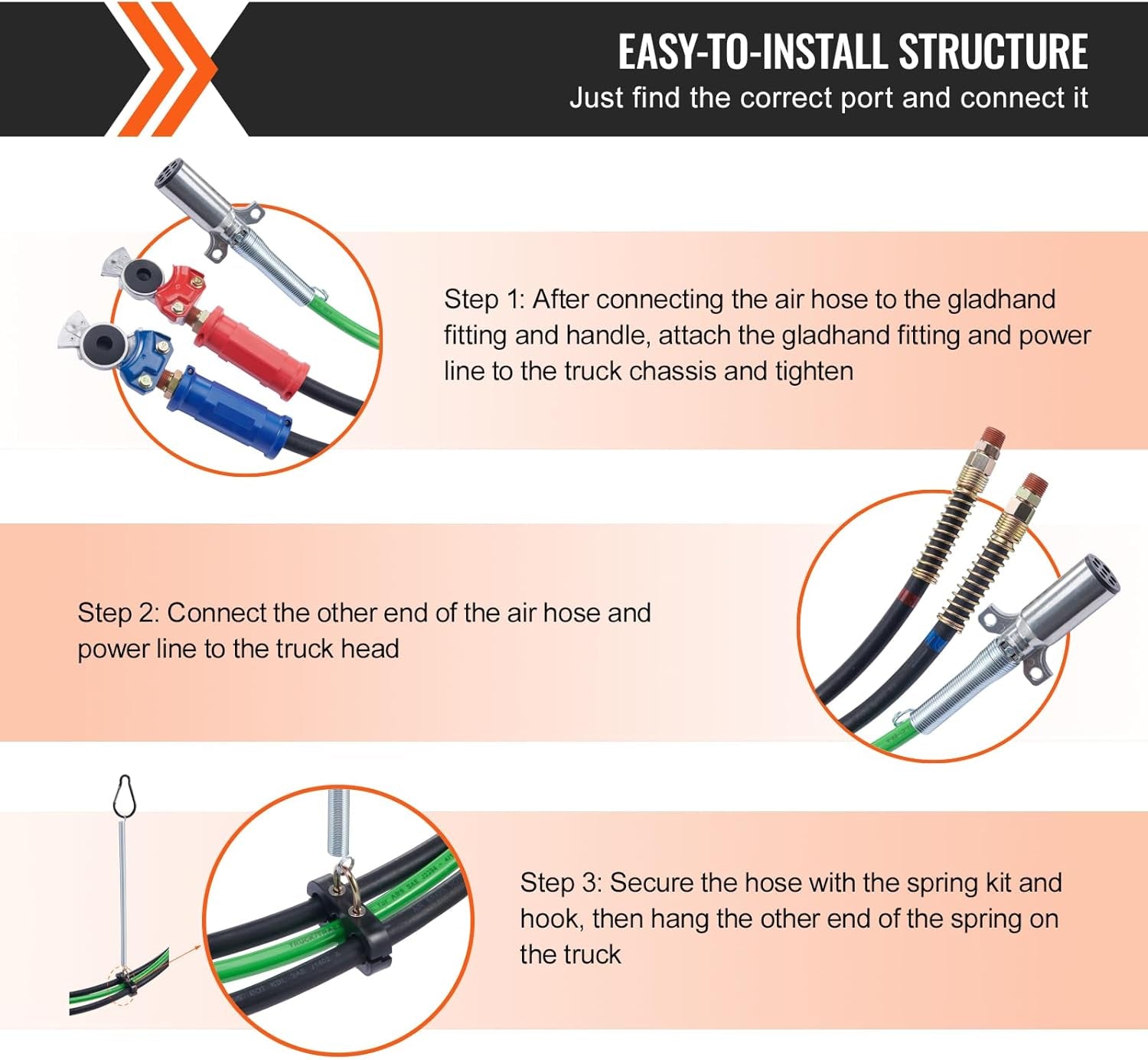 15FT Semi Truck Air Lines Kit with 2PCS Glad Hands, 3-In-1 Air Hoses & 7 Way ABS Electric Power Line, with 2PCS Gladhand Handles, 4PCS Seals and Tender Spring Kit for Semi Truck Trailer Tractor TRUCK DRIVER