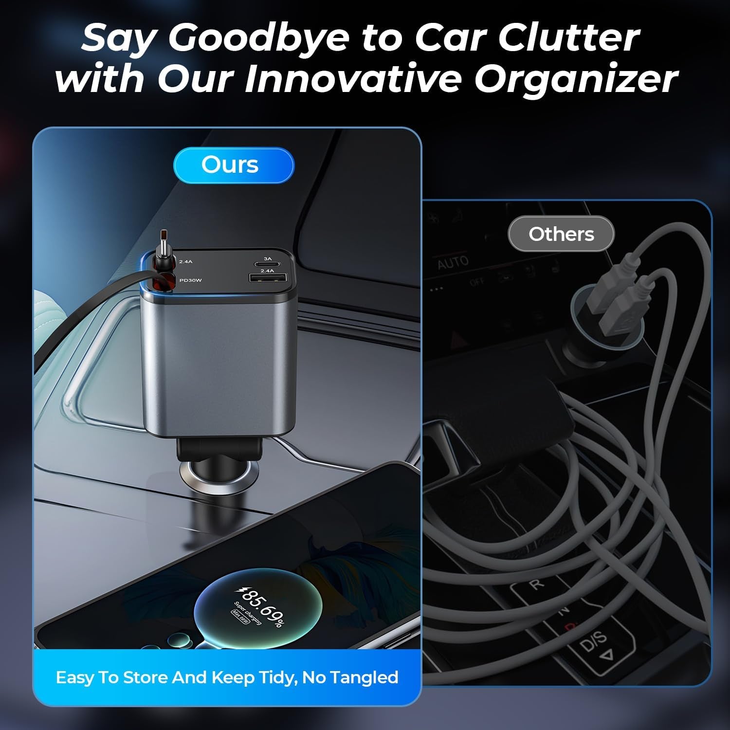 Retractable Car Charger 4 in 1, 【New-Gen Gan-Tech for Iphone Fast Charging】 Dual Cables for Lightning & USB C, USB C and USB Ports, Best Adapter Car Accessories for Iphone 16E, Men, Women