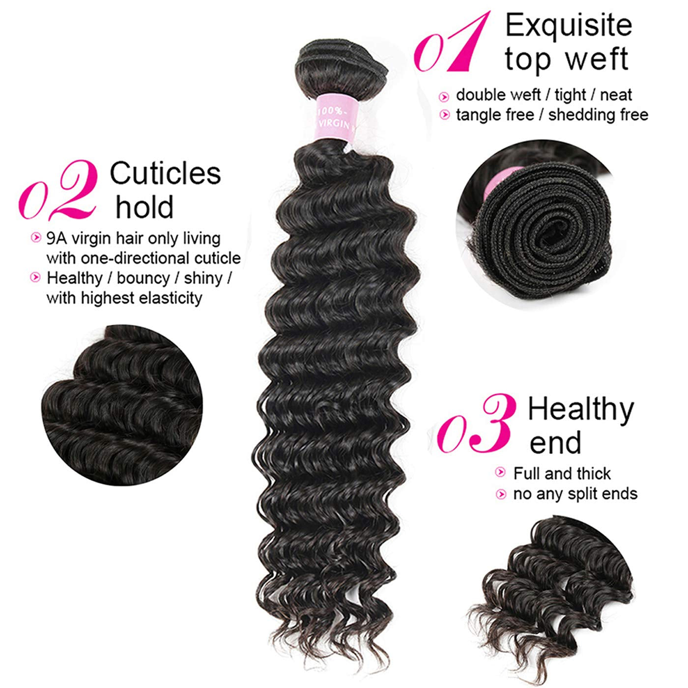 Brazilian Deep Wave Bundles with Closure Virgin Human Hair Bundles with Closure 4×4 Lace Mixed Length Hair Bundles Natural Color for Black Women 100% Unprocessed  (16 18 20+14)