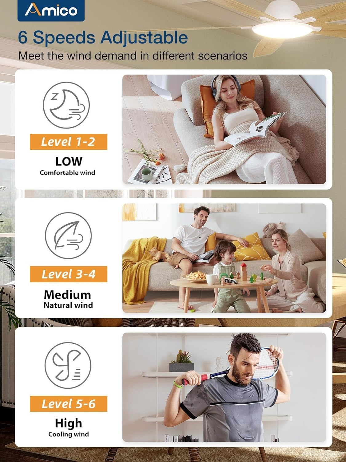 Ceiling Fans with Lights, 52'' Smart Ceiling Fan with Remote Control, Reversible DC Motor, 5 Blades, 6 Speeds, 3CCT, Dimmable, Noiseless, Alexa White Ceiling Fan for Bedroom, Kitchen, Farmhouse