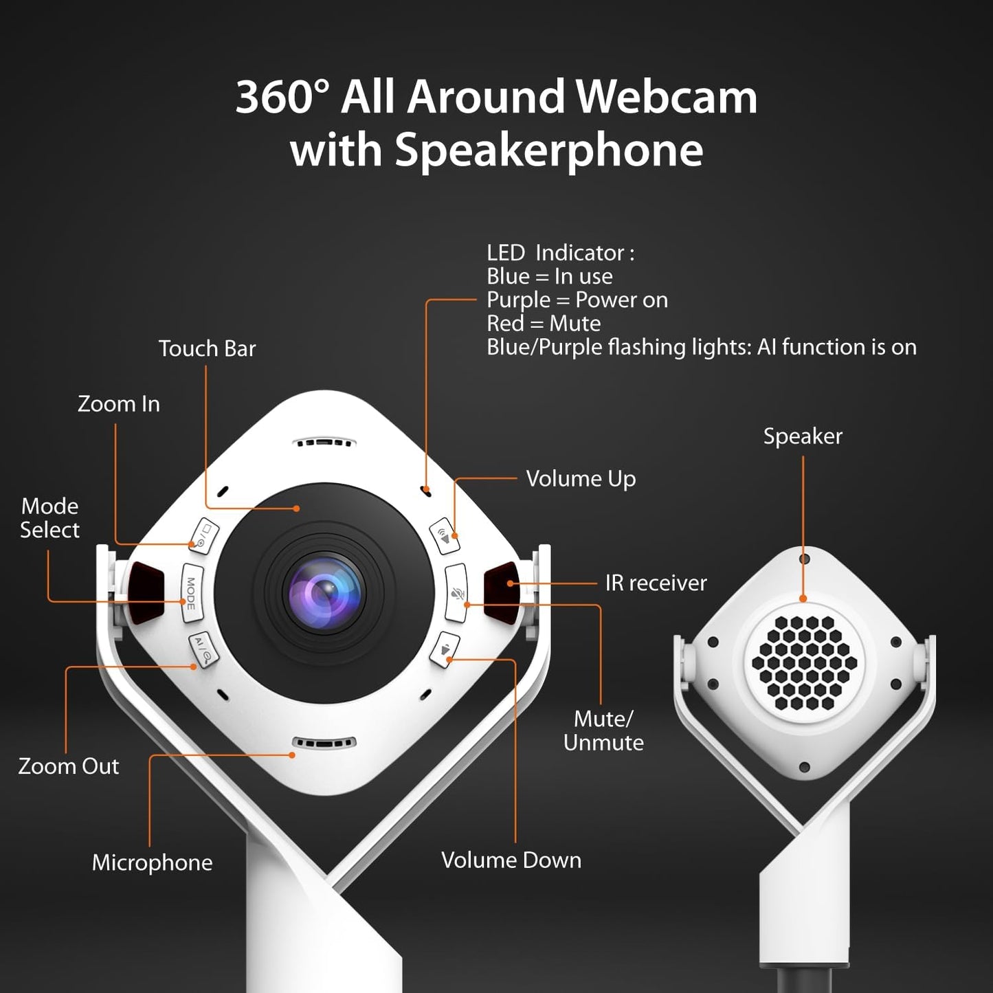 360 All around Ai-Powered Conference Room Camera with Speakerphone, Smart-Tracking, Auto-Framing, Include a Remote Control (JVU368)