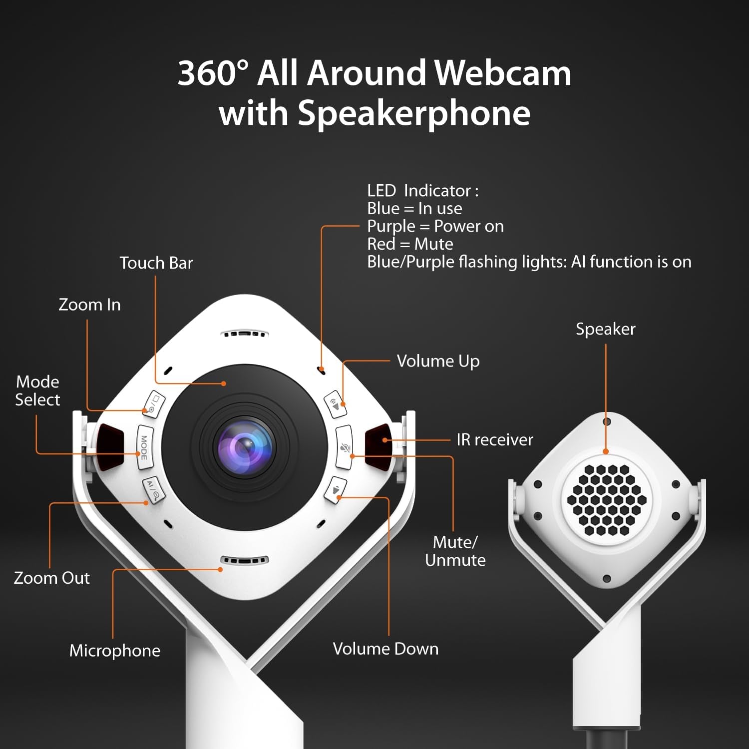 360 All around Ai-Powered Conference Room Camera with Speakerphone, Smart-Tracking, Auto-Framing, Include a Remote Control (JVU368)