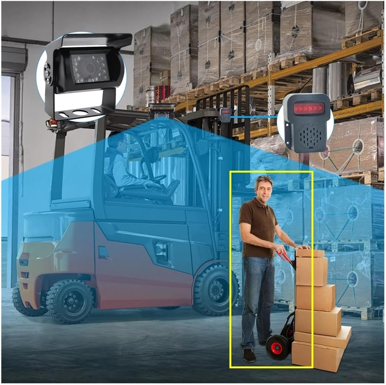 729 AI Intelligent 4-CH AHD MDVR System with Rear View Camera DVR Driver Monitoring and BSD for Truck Bus SUV IP67 Camera TRUCK DRIVER