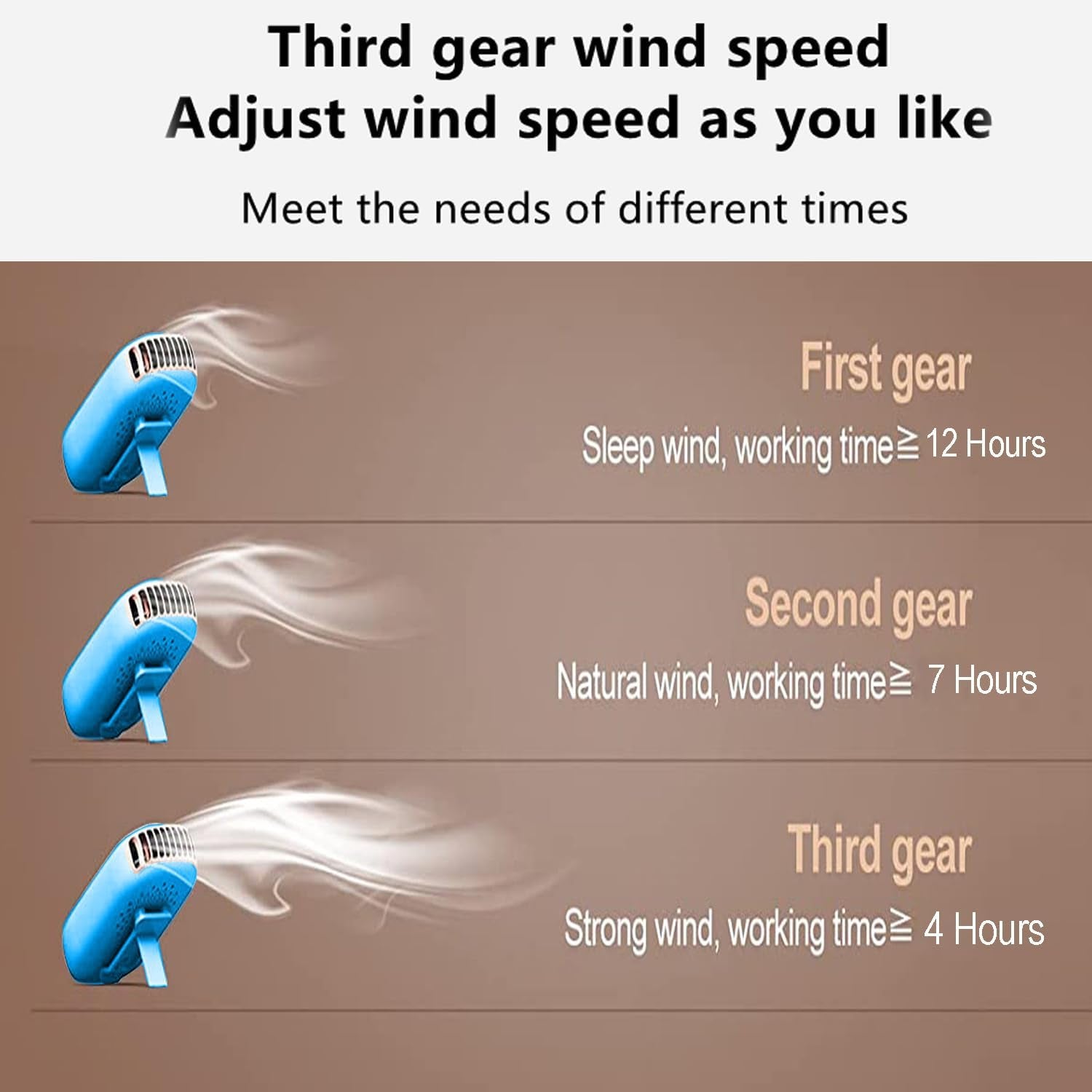 Portable Neck Fan, Handheld Mini Fan Small Personal Fan, Hand Held Fan USB Rechargeable Eyelash Fan for Kids Girls Boys Woman Man Home Outdoor Travel (Light Blue)