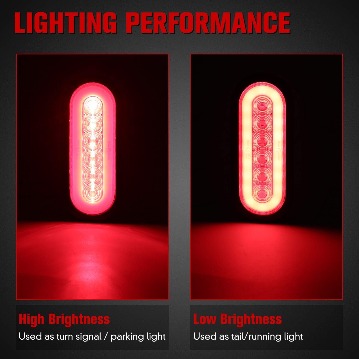 6" Oval Red LED Trailer Tail Lights 2PCS, Turn Stop Brake Trailer Lights for RV Truck, with Surface Mount Grommet TRUCK DRIVER