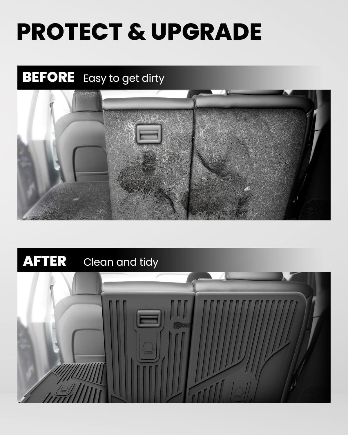 Rear Back Seat Protector Fit for Tesla Model Y 2020-2024, TPE Second Row Seats Back Cover, Waterproof Backrest Mats Accessories, 3 PCS