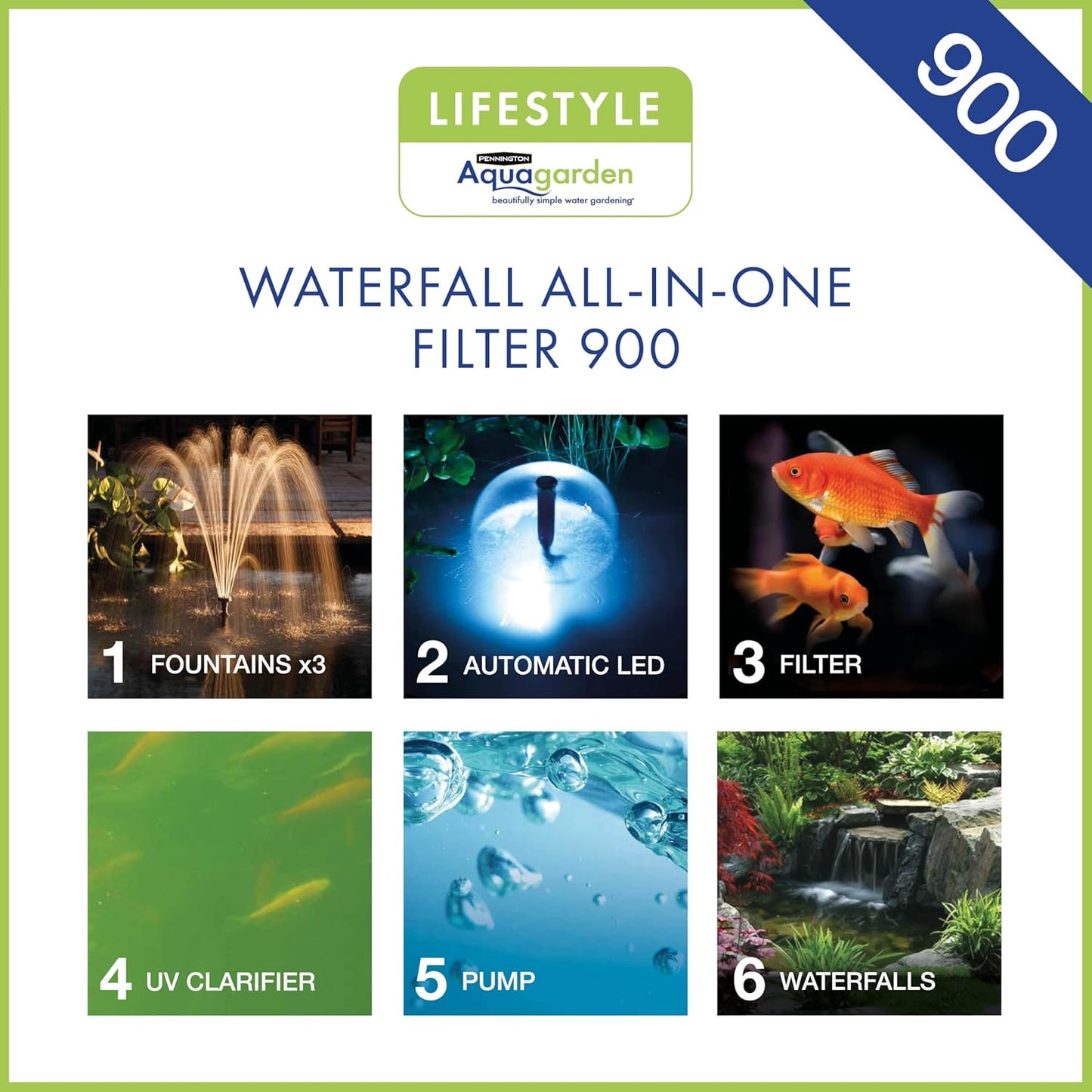 Pennington, Inpond 6 in 1 Pond & Water Pump, Filter, UV Clarifier, LED Spotlight,All in One Solution for a Clean, Clear and Beautiful Pond, for Ponds up to 900 Gallon, Black