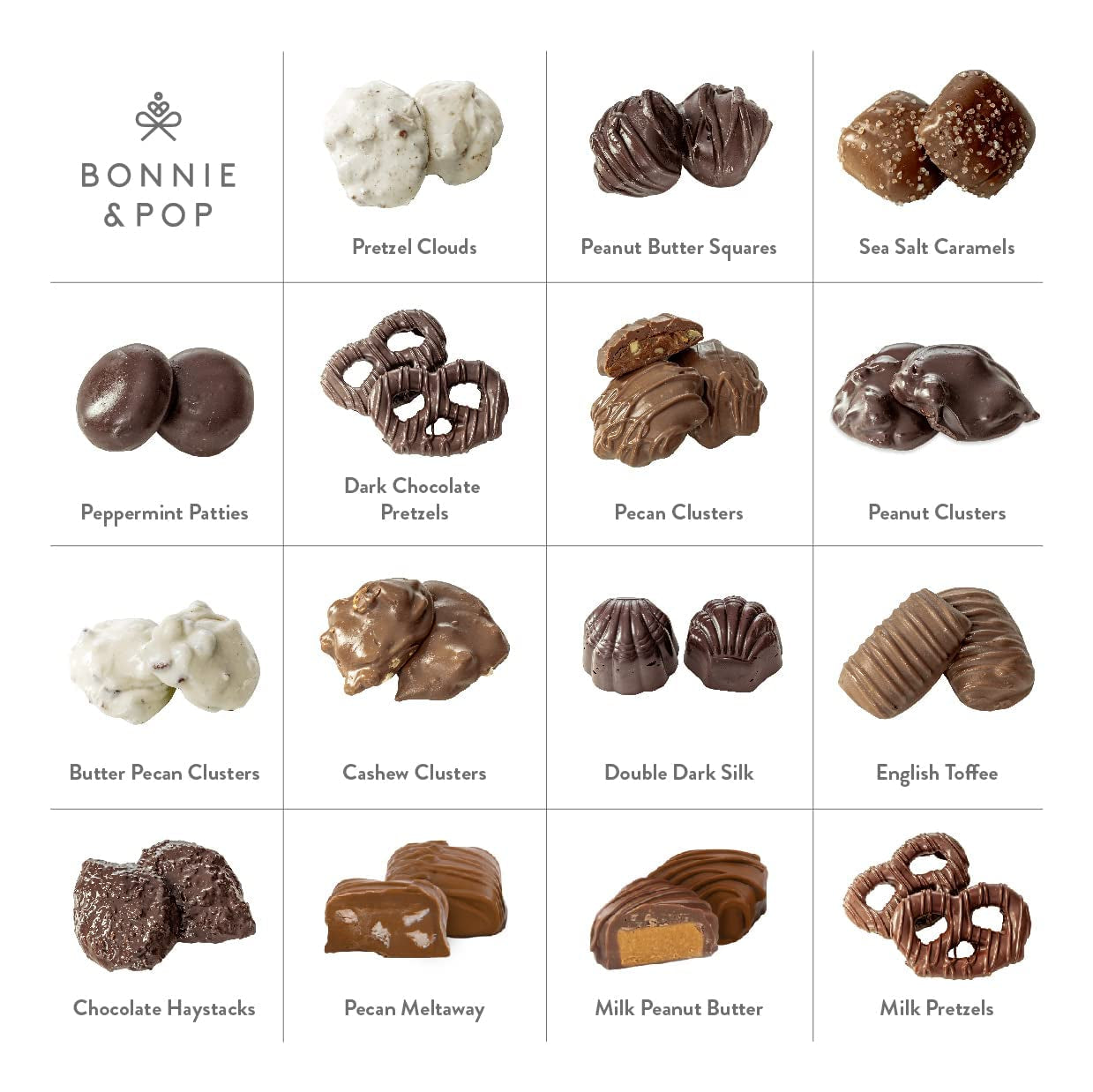 Chocolate Gift Basket, Candy Food Gifts Arrangement Platter, Gourmet Snack Box, Valentines Day, Holiday Present Idea, Corporate Him & Her, Men Women Sympathy Family Parties & Get Well- Bonnie & Pop