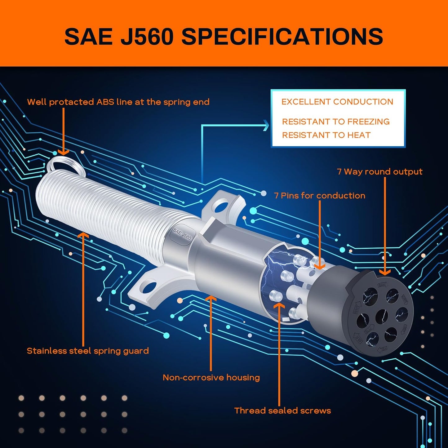 7 Way Trailer Plug Set,  7 Way Replacement Plug, Heavy Duty Die Cast Plug Assembly - with Spring Guard, 7 Pin Plug for Semi Truck Tractor Trailer - 2PCS TRUCK DRIVER