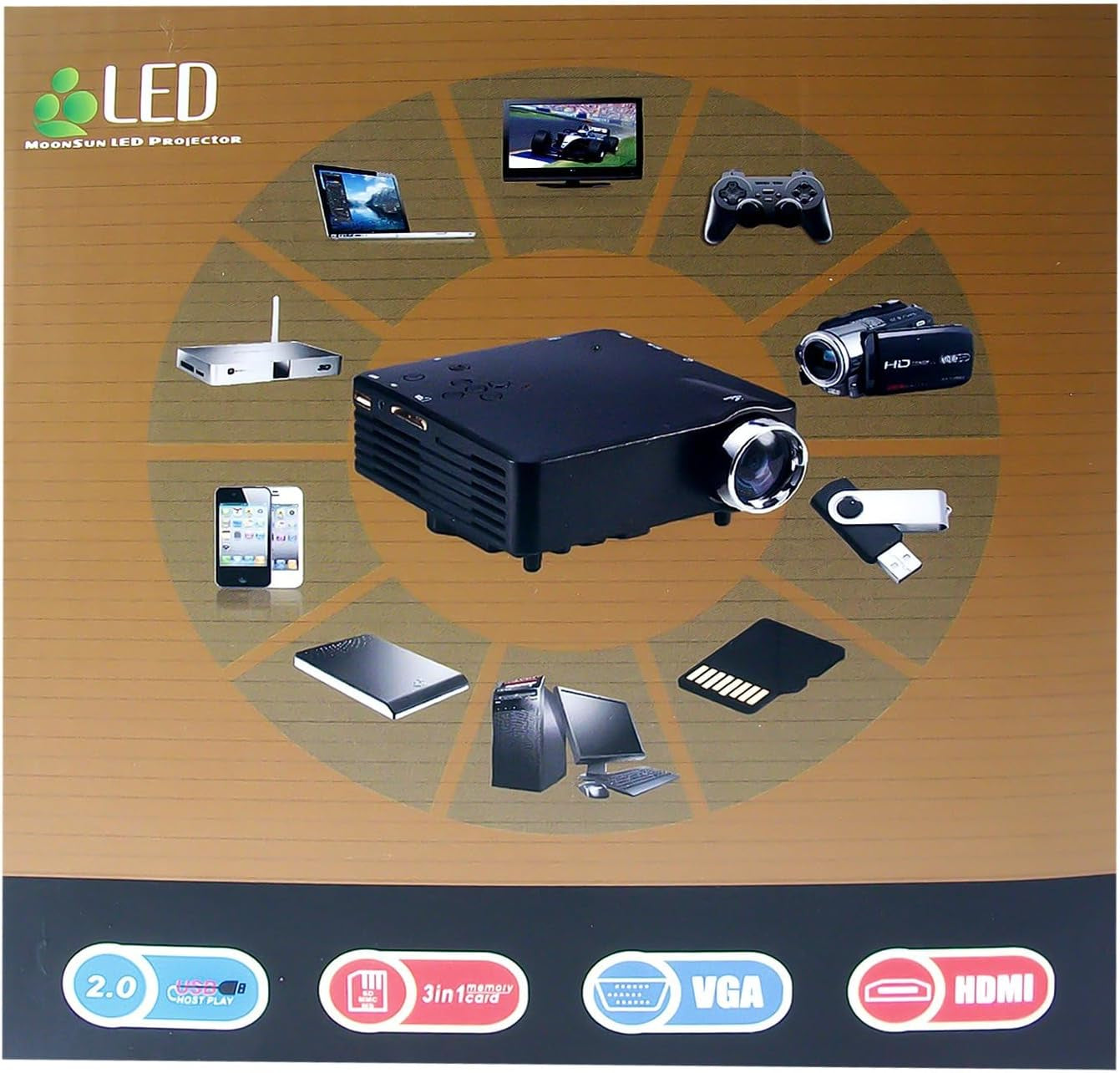 INNOLIFE 720P Mini Projector, Portable Projector for Outdoor Indoor Home, Input AV PC Laptop VGA HDMI USB SD CARD HDMI Video Gaming Console