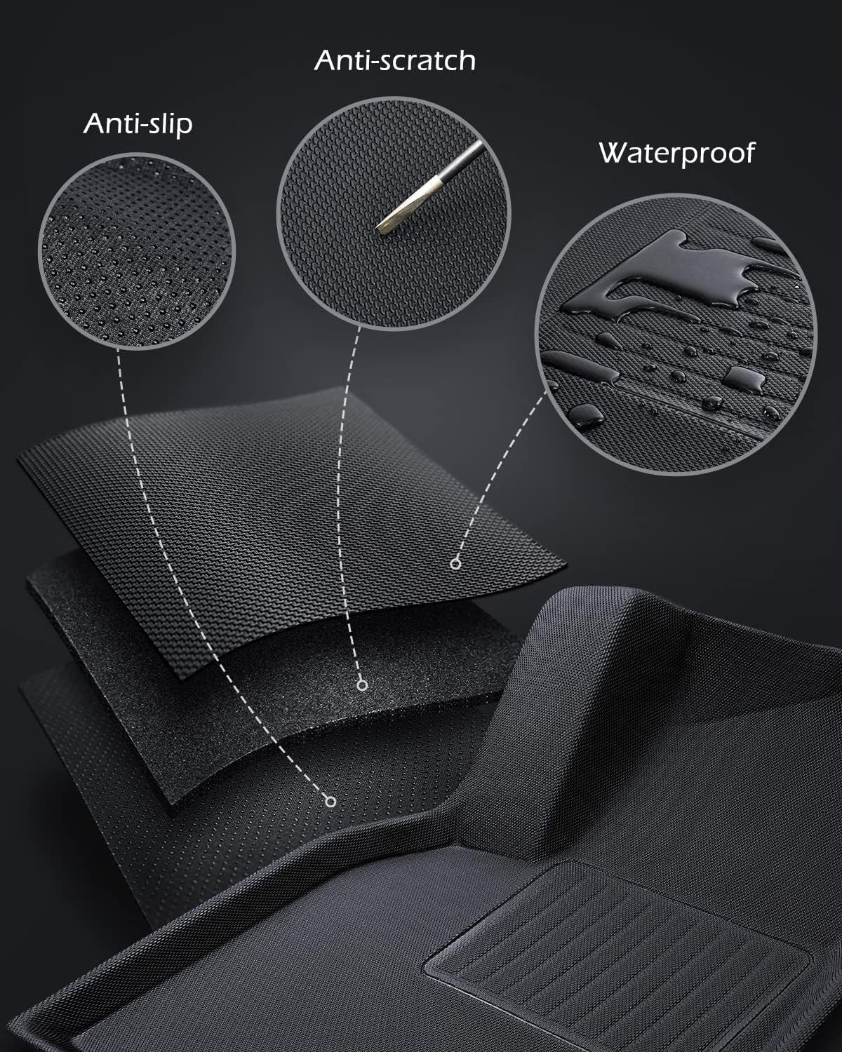 Floor Mats Full Set for Tesla Model Y Accessories 2025 2024 2023 2022 2021, XPE All Weather for Model Y Floor Mats 2021-2025 Front Rear Trunk Cargo Liner Mat, Interior Accessories 5 Seater