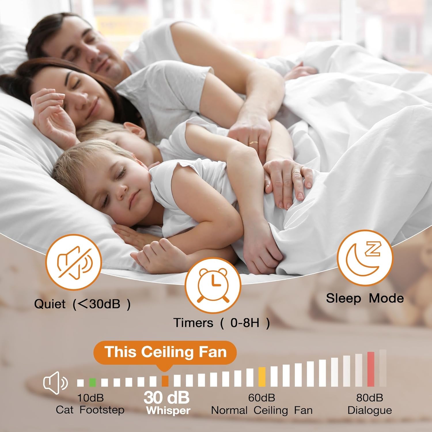 Smart 52” Wood Flush Mount Ceiling Fans with Lights and Remote,Quiet DC Motor,Outdoor Indoor Ultra Low Profile Ceiling Fan Works with Alexa WIFI App,Modern White Ceiling Fan for Bedroom Patio