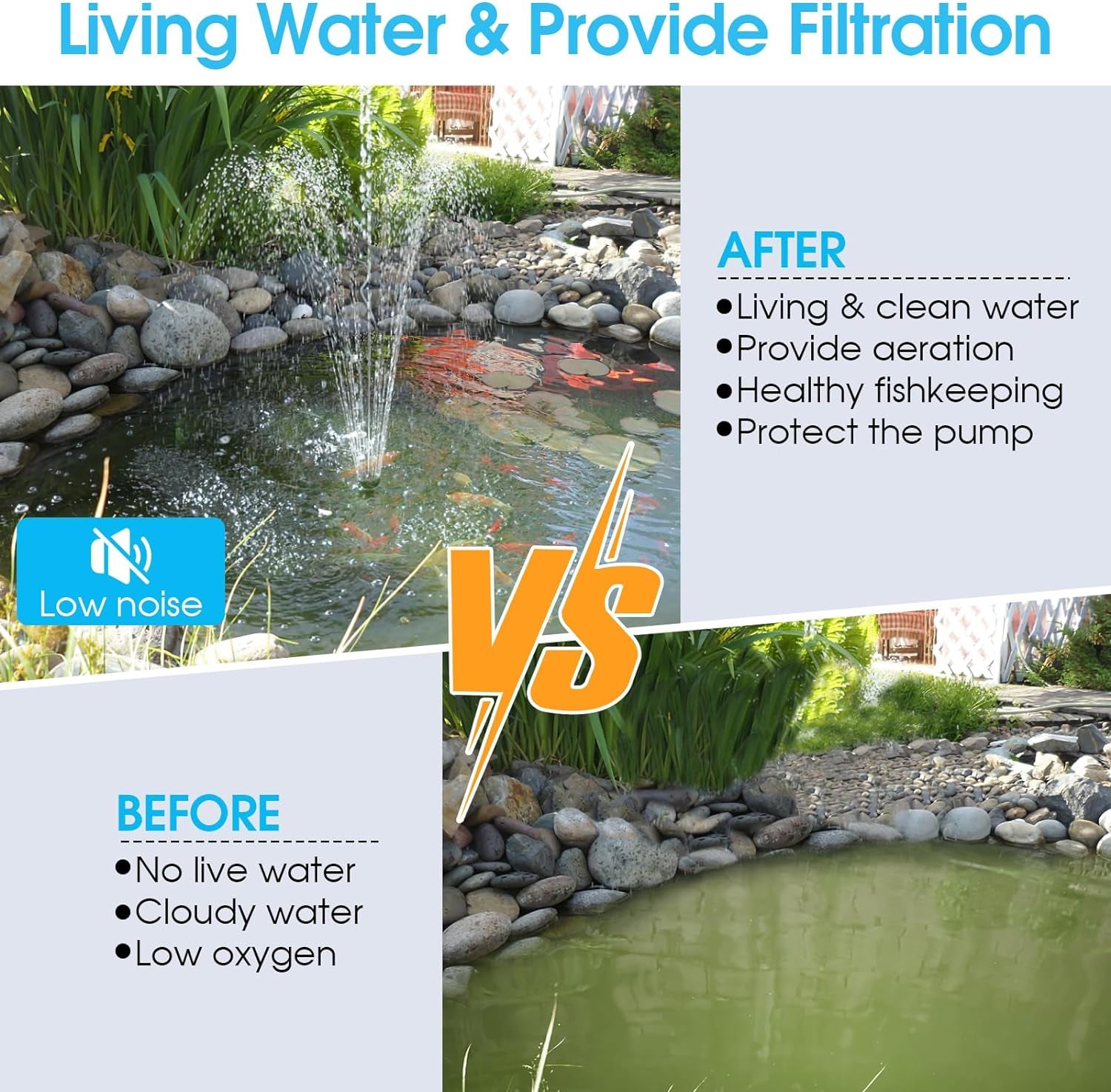 Pond Filter with Pump Fountain Kits, 660GPH Pond Filter with 40W Pond Pump & Fountain Kit, Koi Pond Filters for Outdoor Ponds Clean, Clear, and Add Water Features