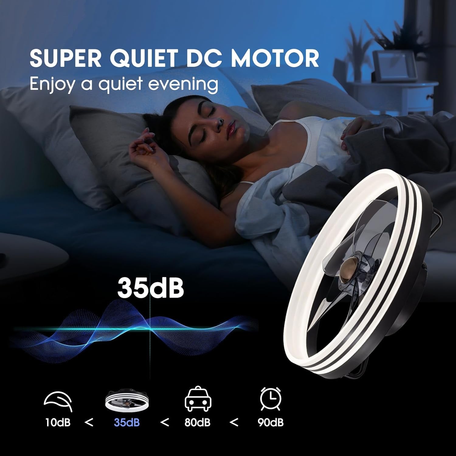 Ceiling Fans with Lights and Remote, Low Profile Ceiling Fan with Stepless Dimming Lighting, 6 Wind Speeds, 15.7 Inch Flush Mount Ceiling Fan for Bedroom