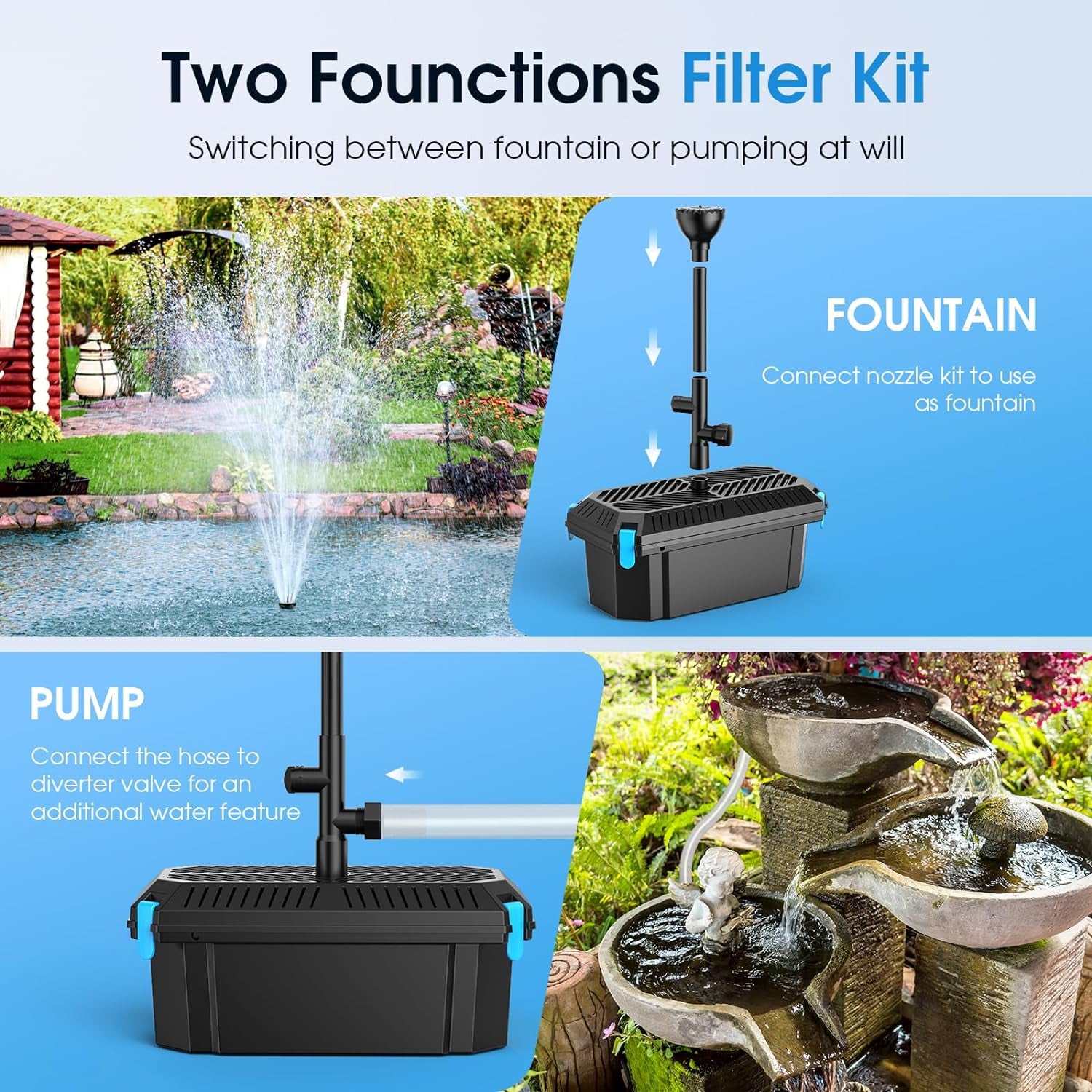 Pond Filter with Pump Fountain Kits, 660GPH Pond Filter with 40W Pond Pump & Fountain Kit, Koi Pond Filters for Outdoor Ponds Clean, Clear, and Add Water Features