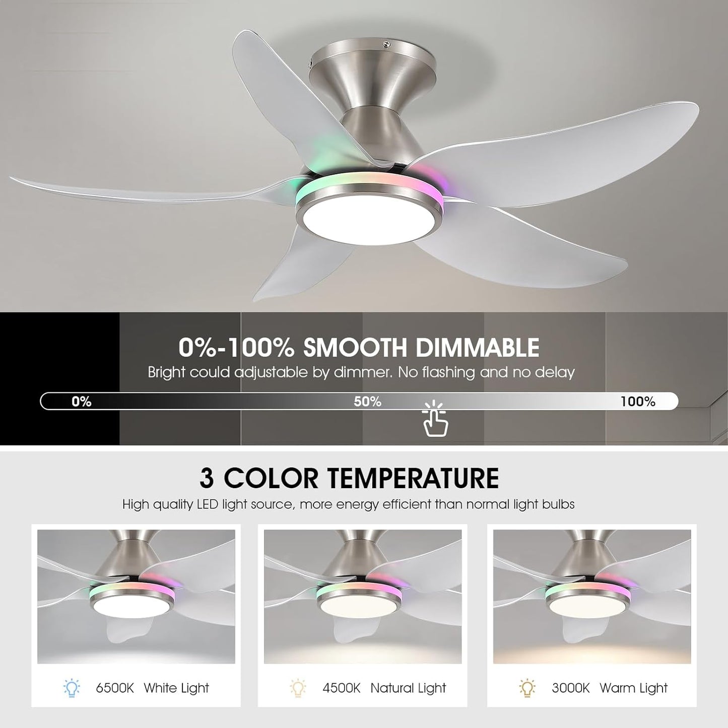 Ceiling Fans with Lights Remote/App Control, 38" Low Profile Ceiling Fans with Dimmable White Colors+Rgb Ring Lights, 6 Speeds 5 Reversible Blades for Kids Room Bedroom Living Room, Nickel