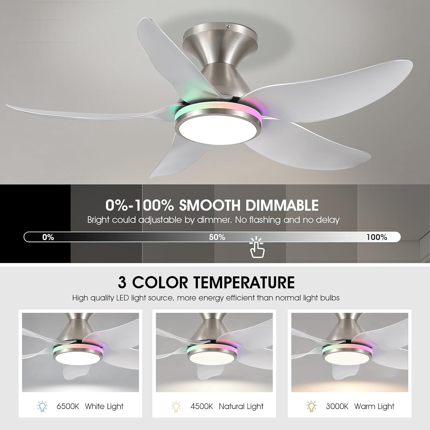 Ceiling Fans with Lights Remote/App Control, 38" Low Profile Ceiling Fans with Dimmable White Colors+Rgb Ring Lights, 6 Speeds 5 Reversible Blades for Kids Room Bedroom Living Room, Nickel