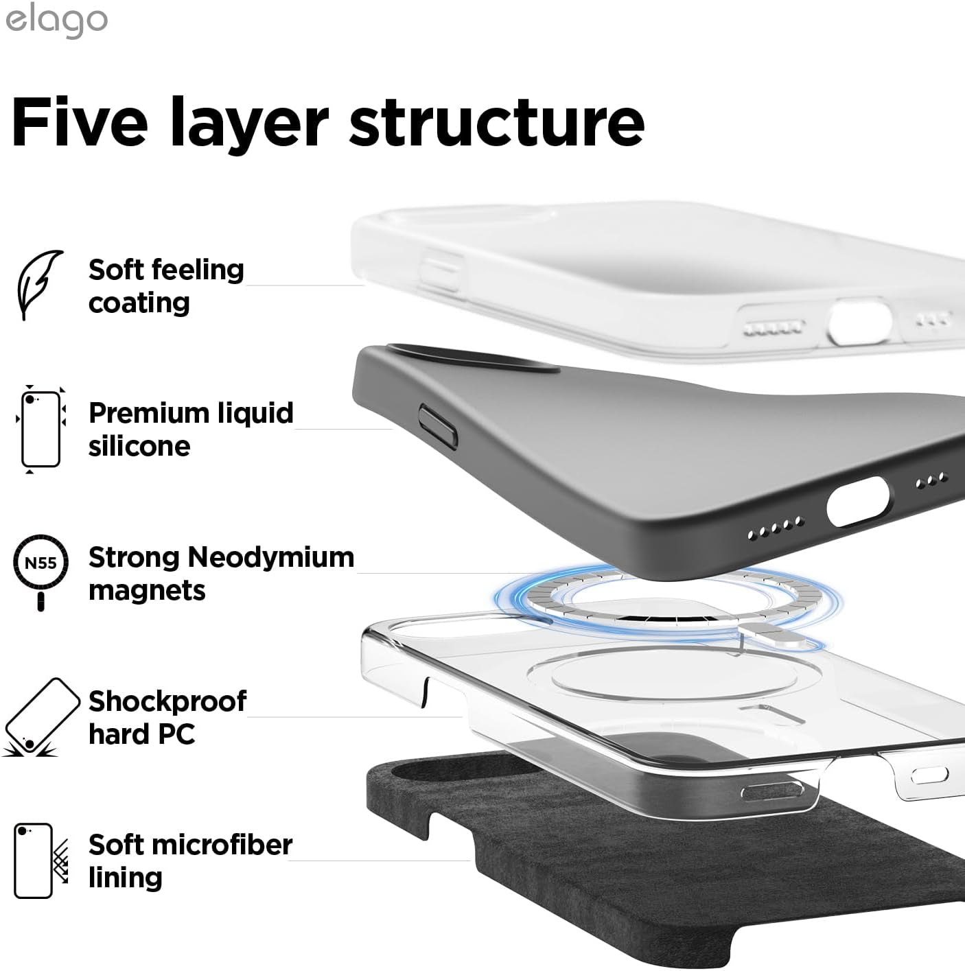 Magnetic Silicone Case Compatible with Iphone 16E Case Compatible with All Magsafe Accessories - Built-In Magnets, Soft Grip Silicone, Shockproof (Black)