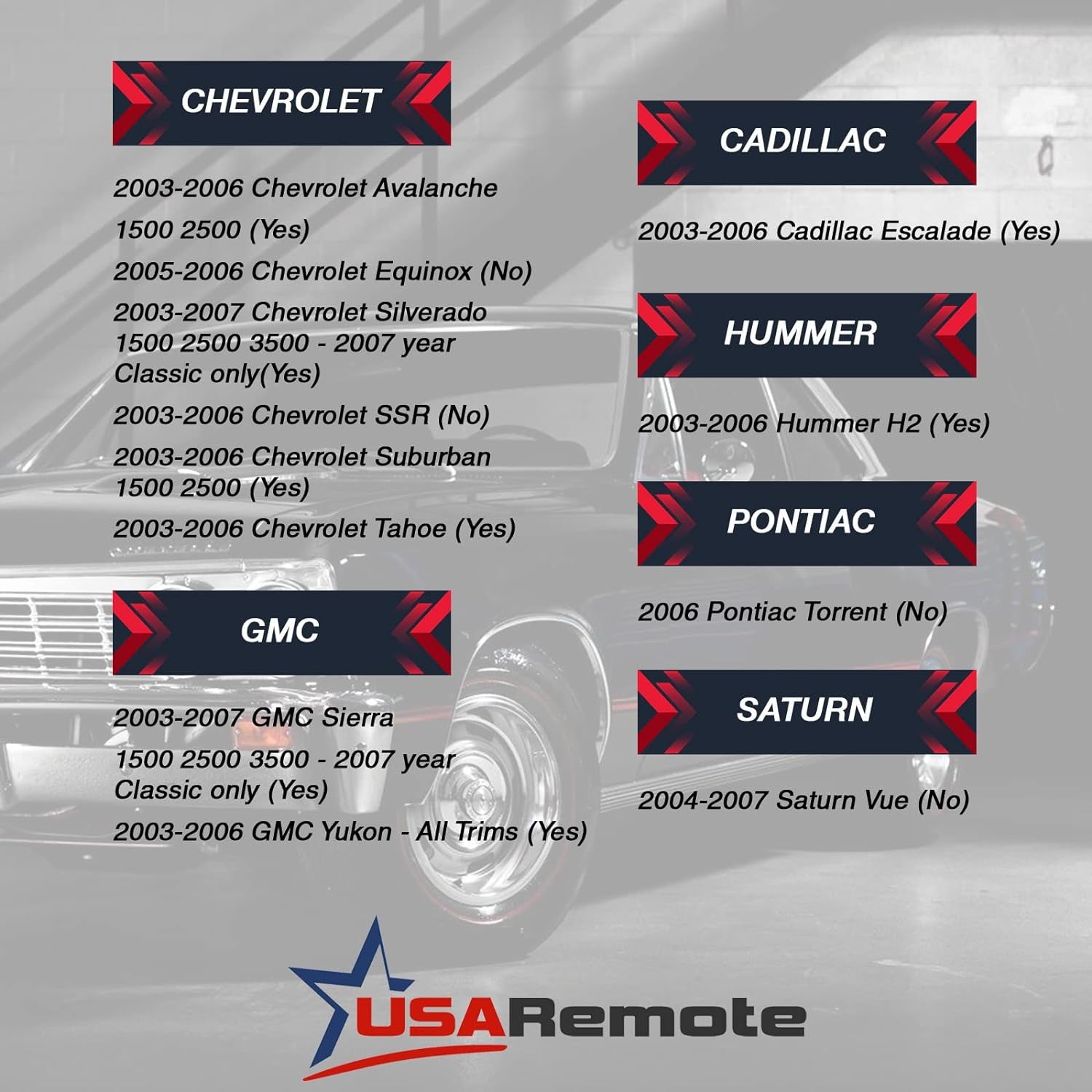 Key Fob Keyless Entry Remote with Ignition Key Fits 2003-2006 Chevy Avalanche Equinox Silverado SSR Suburban Tahoe / GMC Sierra Yukon / Hummer H2 / Pontiac Torrent / Saturn Vue (LHJ011), Set of 2