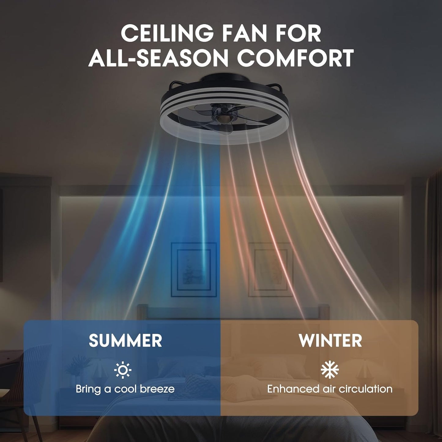 Ceiling Fans with Lights and Remote, Low Profile Ceiling Fan with Stepless Dimming Lighting, 6 Wind Speeds, 15.7 Inch Flush Mount Ceiling Fan for Bedroom
