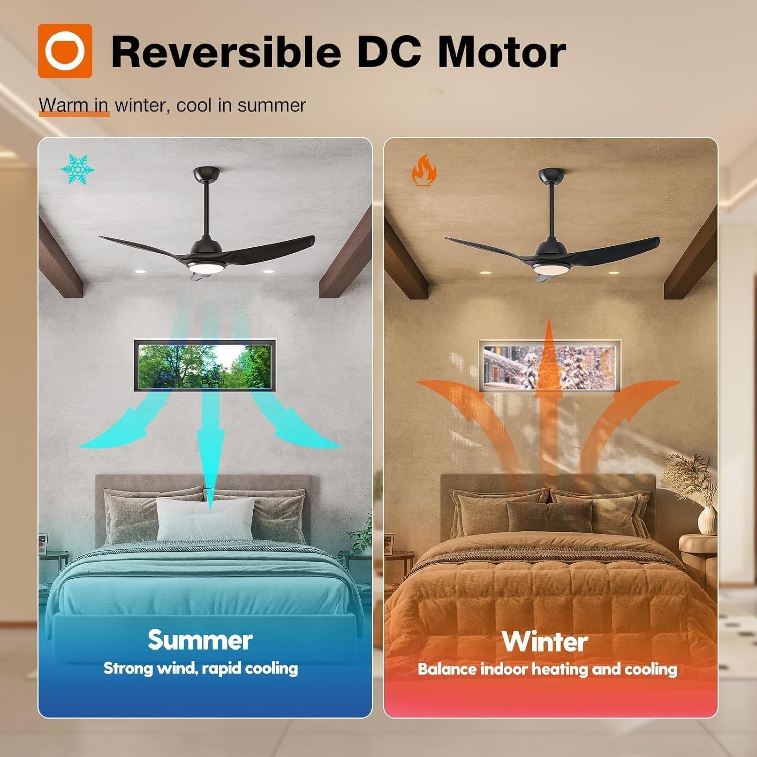 Ceiling Fans with Lights, 52 Inch Smart Ceiling Fan with Remote/App/Alexa Control, Reversible DC Motor, 6 Speeds, 3CCT Dimmable, Noiseless, Black Ceiling Fan for Bedroom, Farmhouse