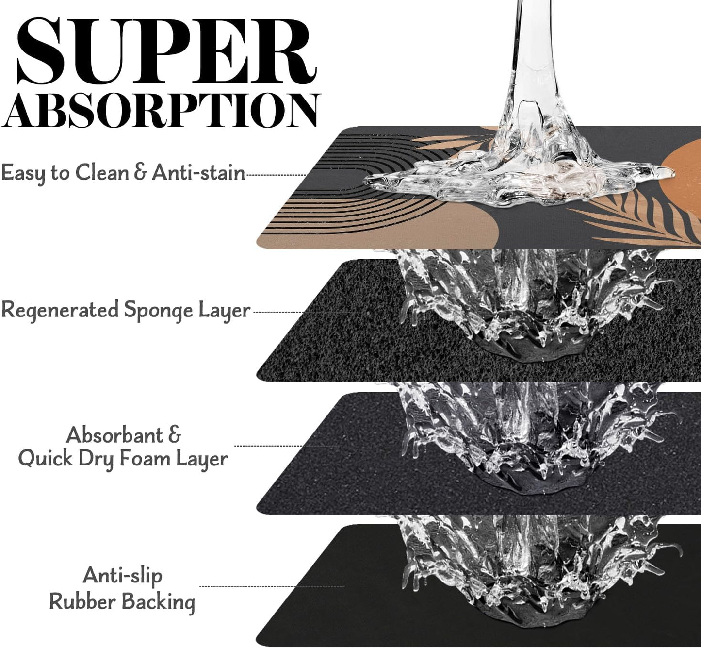 Dog Food Mats for Floors Super Absorbent, Pet Cat Food Mat - Non Slip Dog Bowl Mats for Food and Water, Eco-Friendly Boho Dog Placemats Feeding Mat