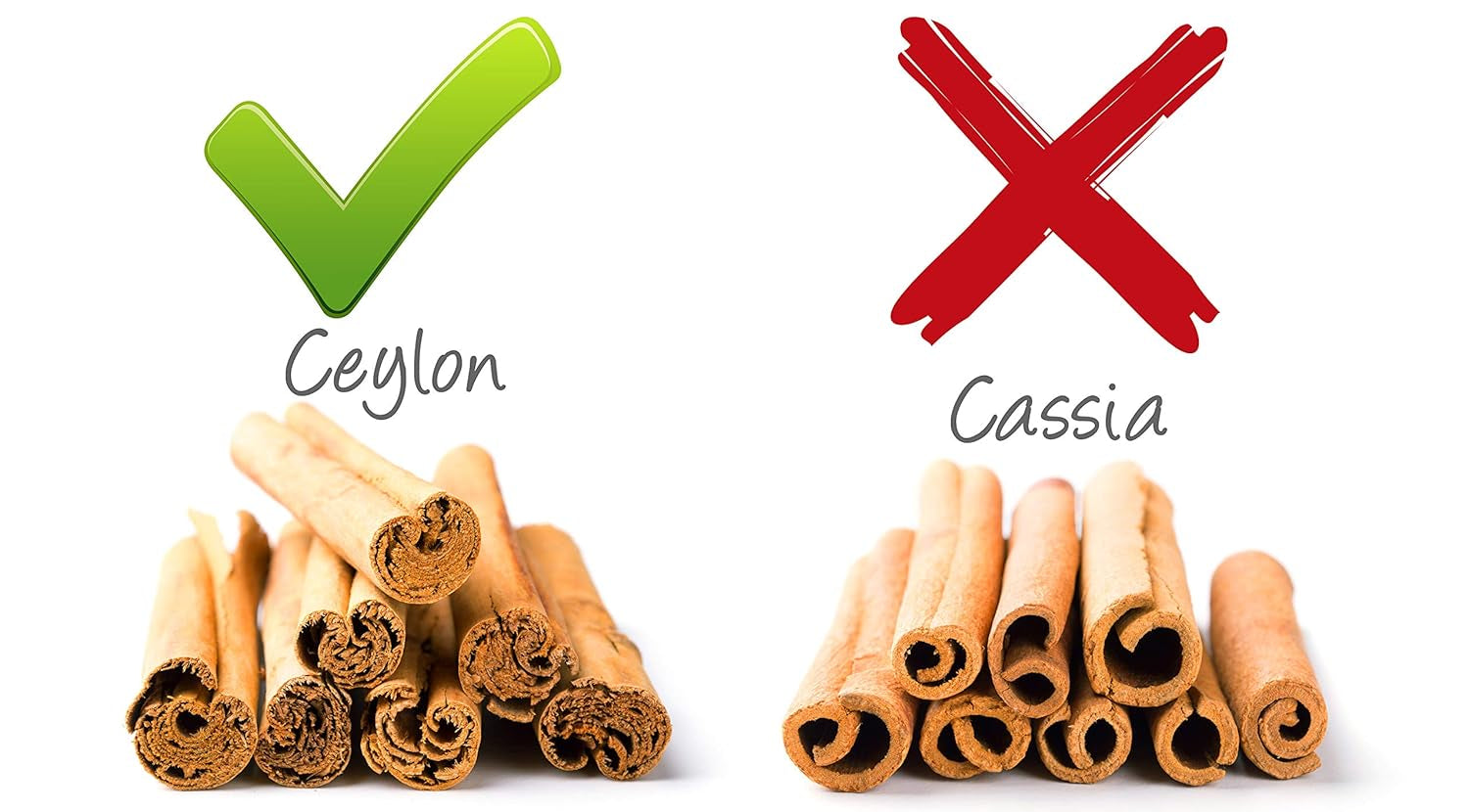 Ceylon Cinnamon Powder (1LB) | 100% CERTIFIED Organic | Freshly Ground Premium Sri Lanka Cinnamon for Exquisite Flavor and Aroma | Gluten Free & Non-Gmo | Controlled and Packed in USA Food Facility TLBH