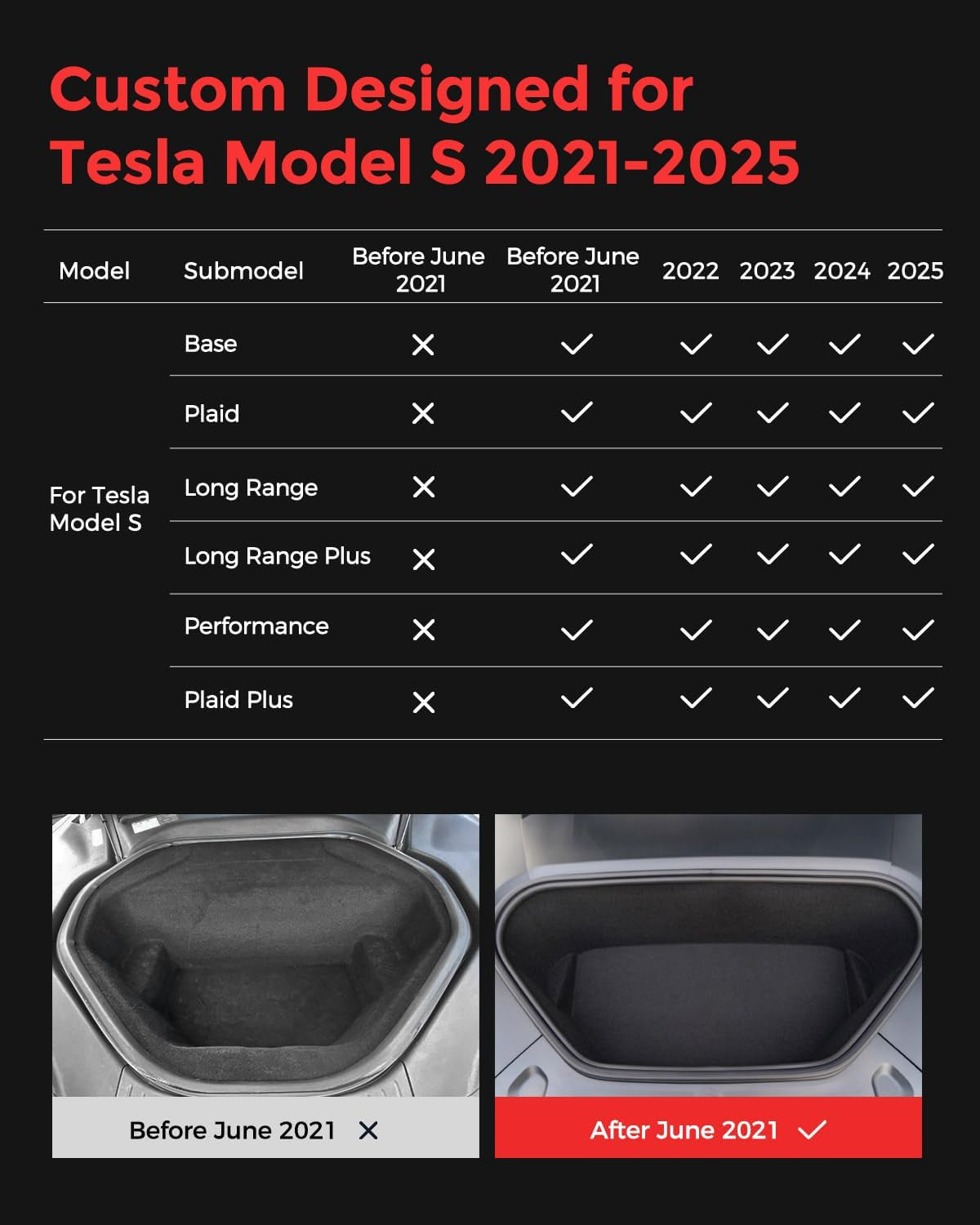 for Tesla Model S Floor Mats 2025 2024 2023 2022 2021, for Tesla Floor Mats Full Set All Weather Floor Mat Cargo Liner Trunk Interior- Custom Fit for Model S Accessories 2021-2025 (6 PCS)