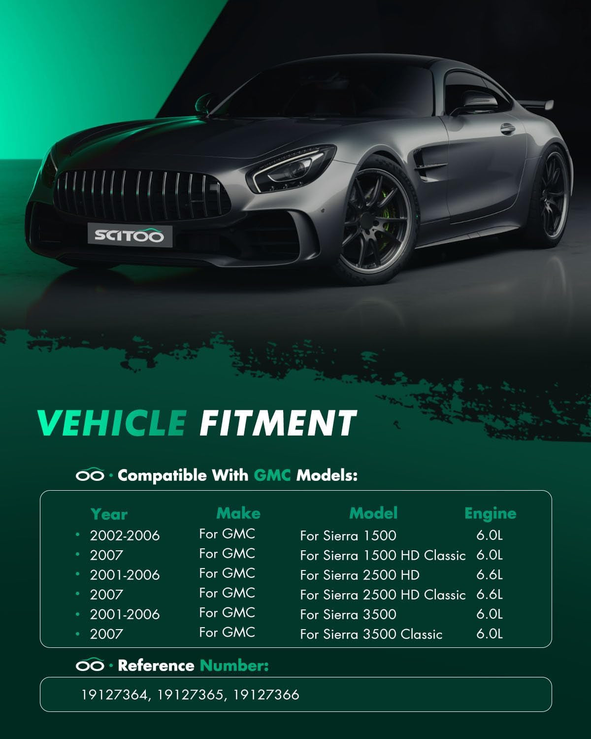 Auto Dark Grey Center Console Lid Kit Replacement Fit for 2001-2007 for GMC Sierra for Chevrolet Silverado