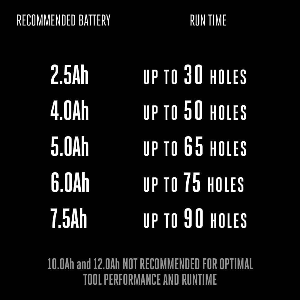 EG0800 8-Inch 56-Volt Lithium-Ion Cordless Earth Auger with Ergonomic Handle Design and Anti-Kickback System, Battery and Charger Not Included