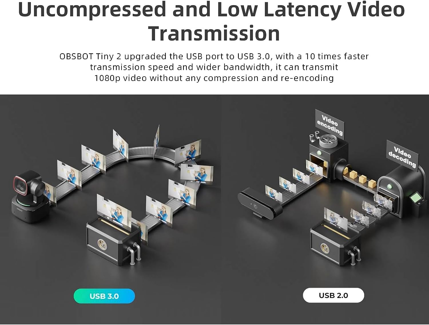 Tiny 2 Ai-Powered PTZ 4K Webcam 1/1.5" CMOS 4X Faster Focusing USB 3.0 10X Faster Data Transmission Voice Control, W Table Mini Tripod