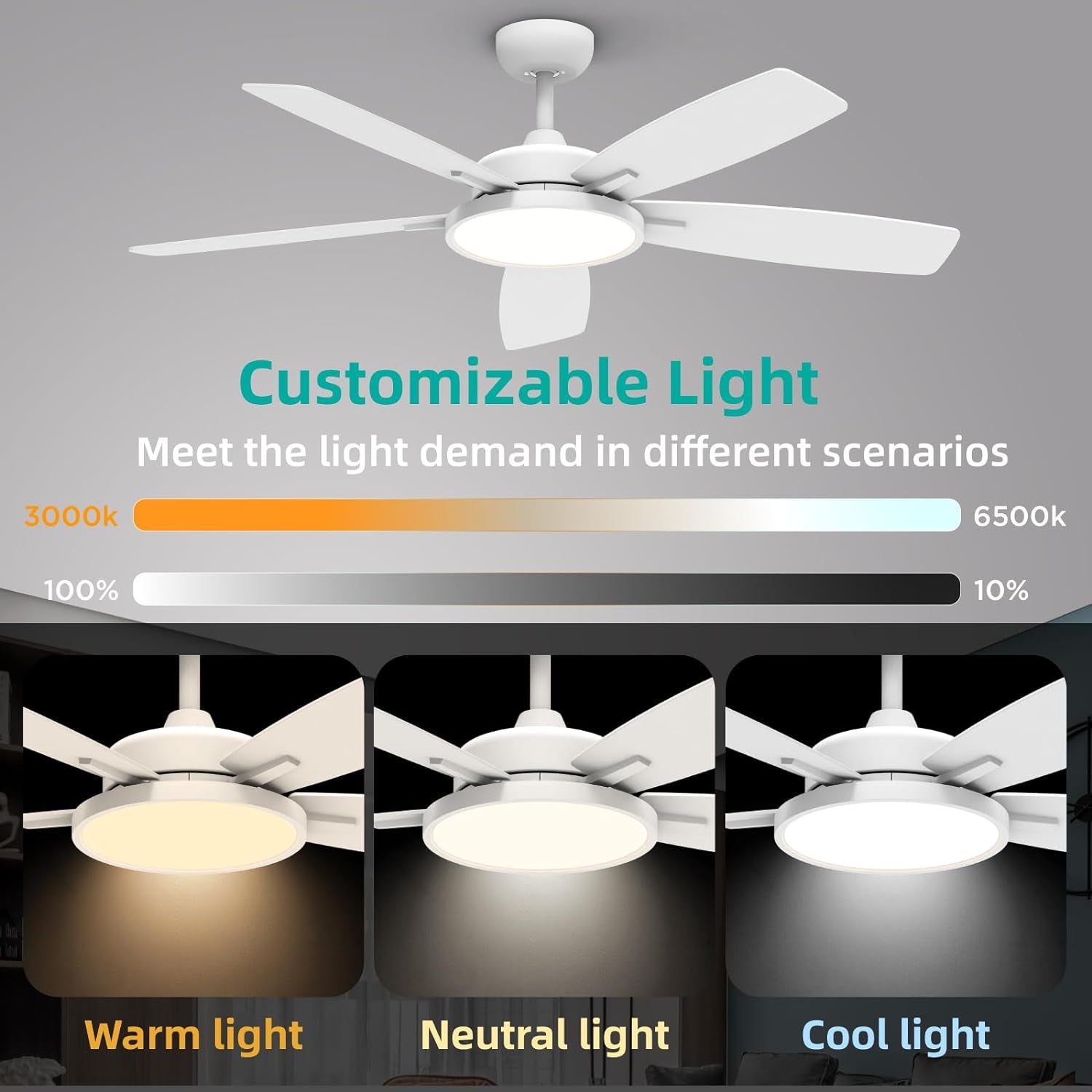 Ceiling Fans with Lights,Ultra Silent 52 Inch Smart Ceiling Fans with Dimmable LED Light Compatible with Google Home Alexa App Control(White