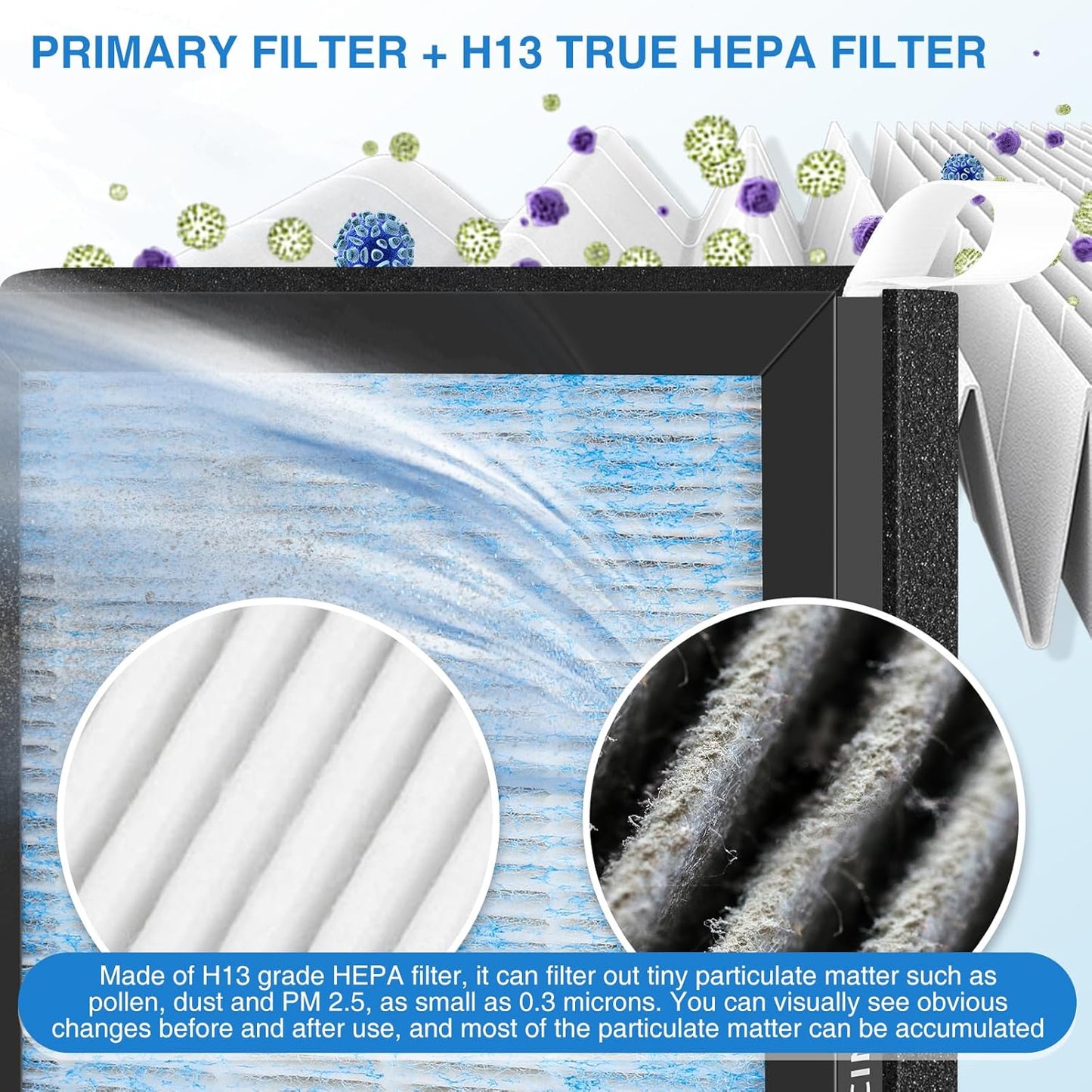 Tesla Model 3 Air Filter, (4 Pack) Tesla Y Cabin Air Filter Replacement Compatible with Tesla Model 3 Model Y Accessories 2016 to 2024 Upgraded Version