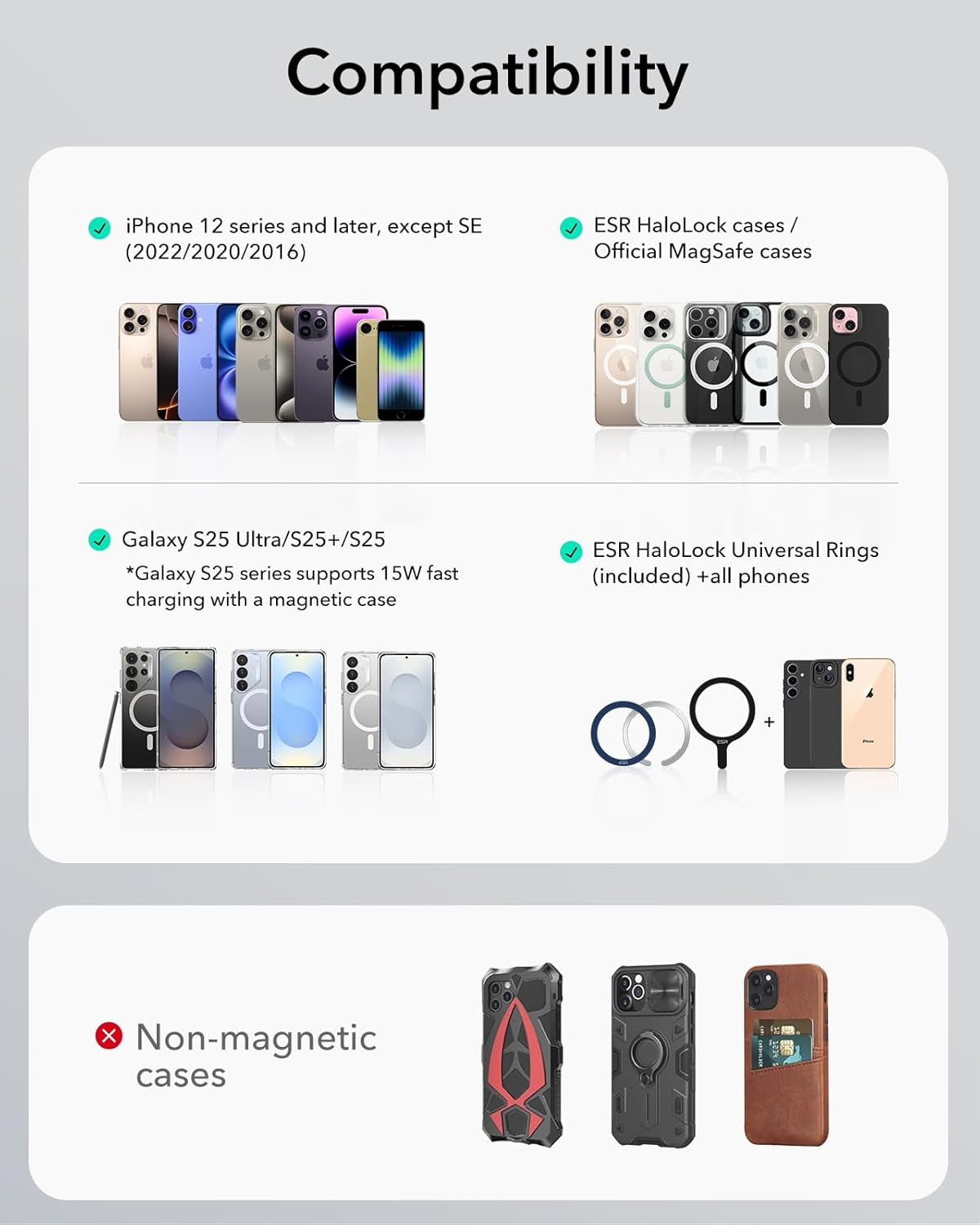 for Magsafe Car Mount, Dashboard Magnetic Phone Holder for Car, 360° Rotation, Car Phone Holder Mount for Iphone 16/16E/15/14/13/12, S25, Strong Magnets, Car Accessories(With 2 Mental Rings)