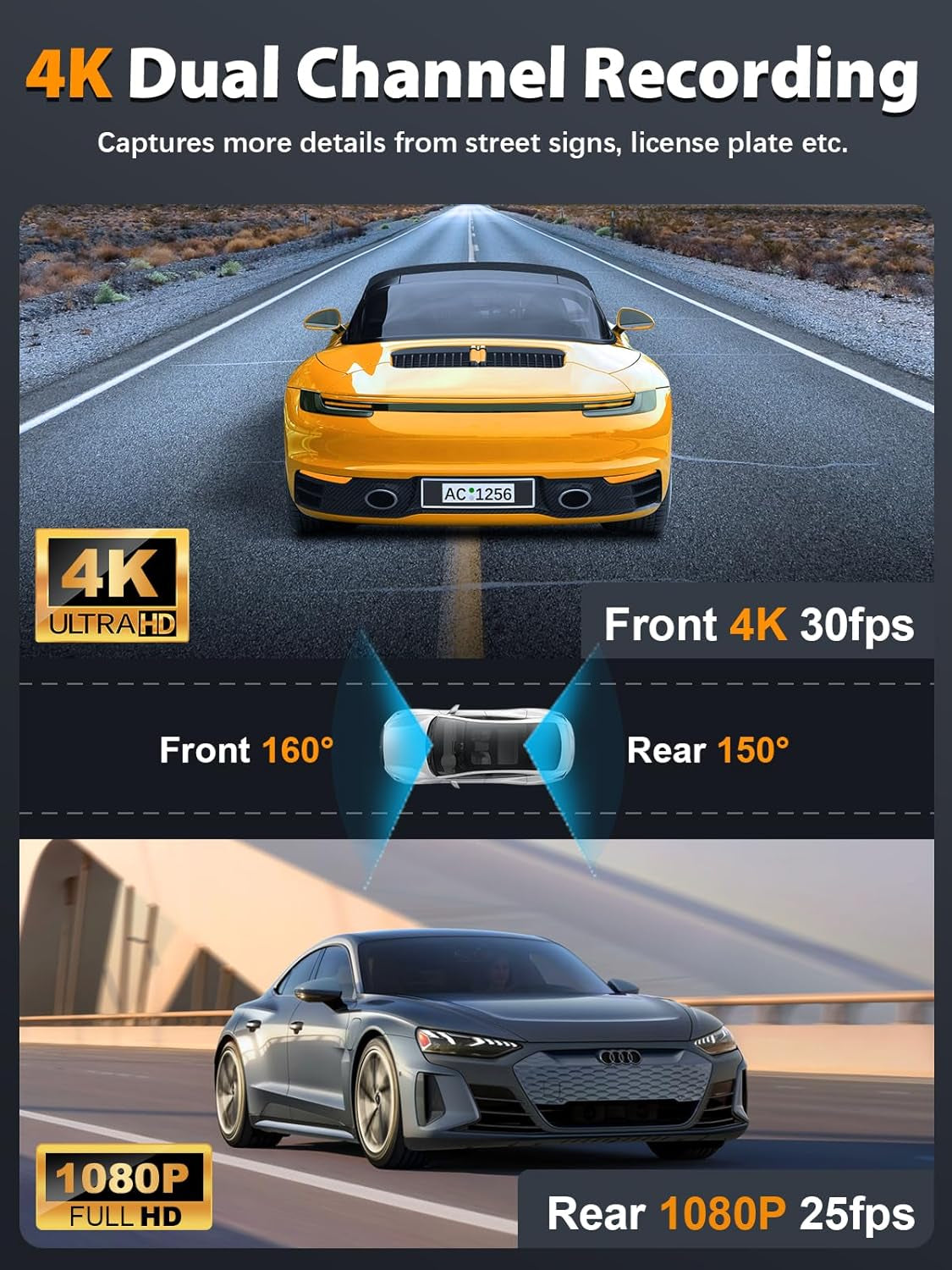 Dash Cam Front and Rear 4K+1080P, Free 64GB Card, Built-In Wifi, Dash Camera for Cars, Car Camera, Dual Dashcams for Cars with Night Vision, 24 Hours Parking Monitor, Loop Recording