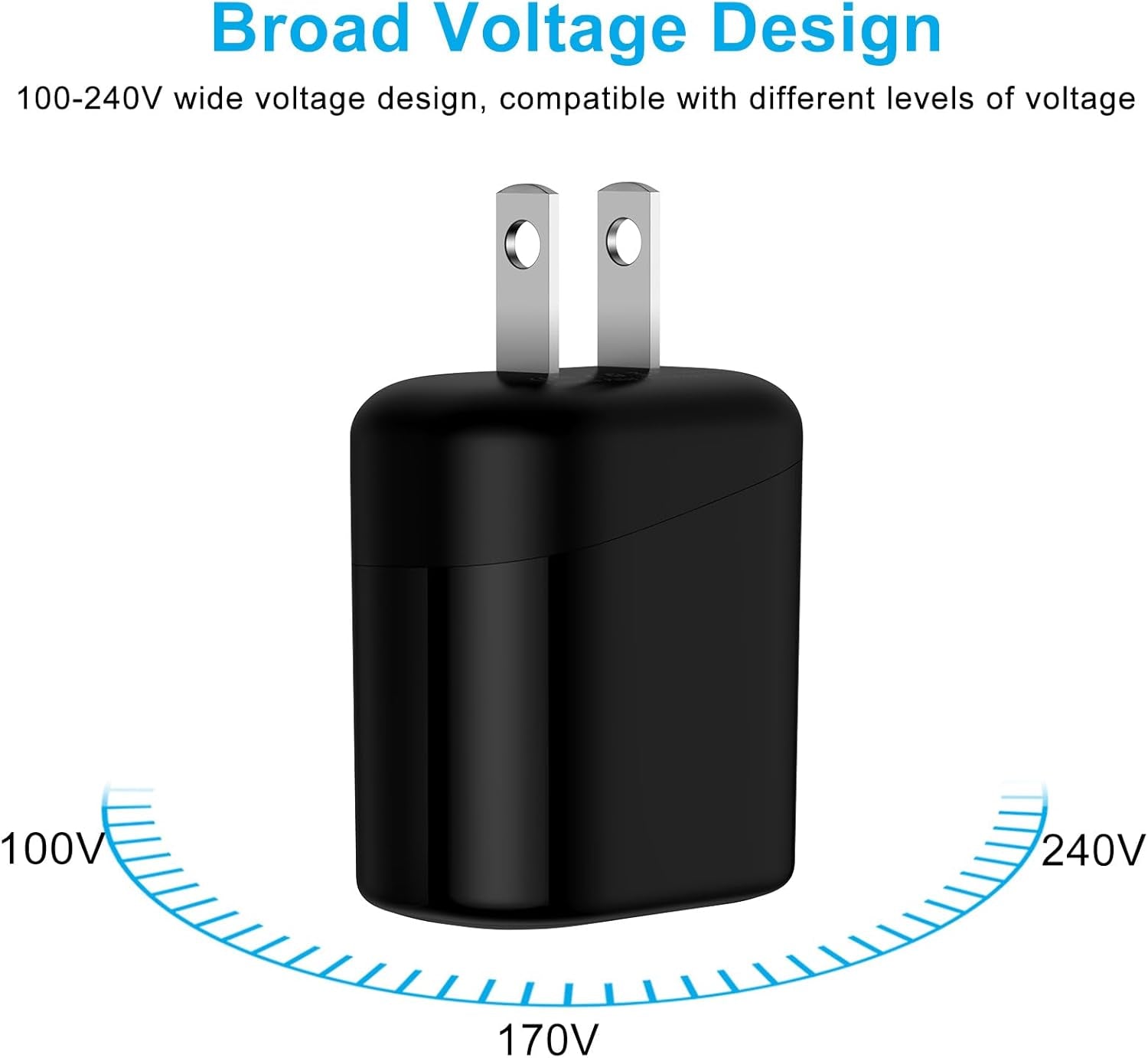 Charger Accessories for Iphone 16E, 16, 16 Pro, 16 Pro Max, 16 Plus, 15 Series, Fast Phone Charger USB C Car Charger Adapter